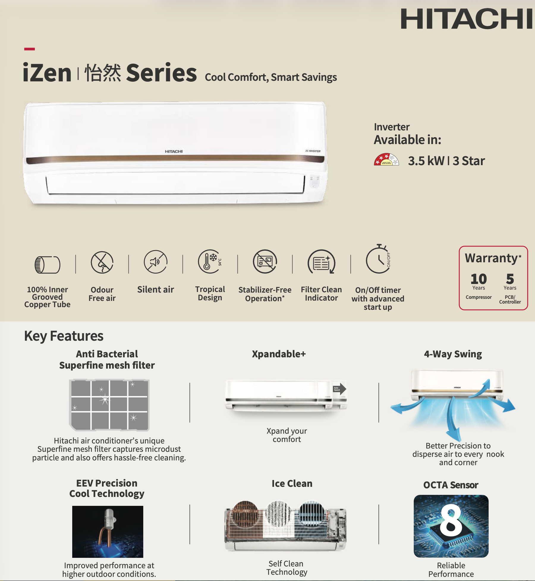Hitachi iZen 3400SXL RAS.G312PCDISS 1 Ton 3 Star Inverter Split AC 2026 Series