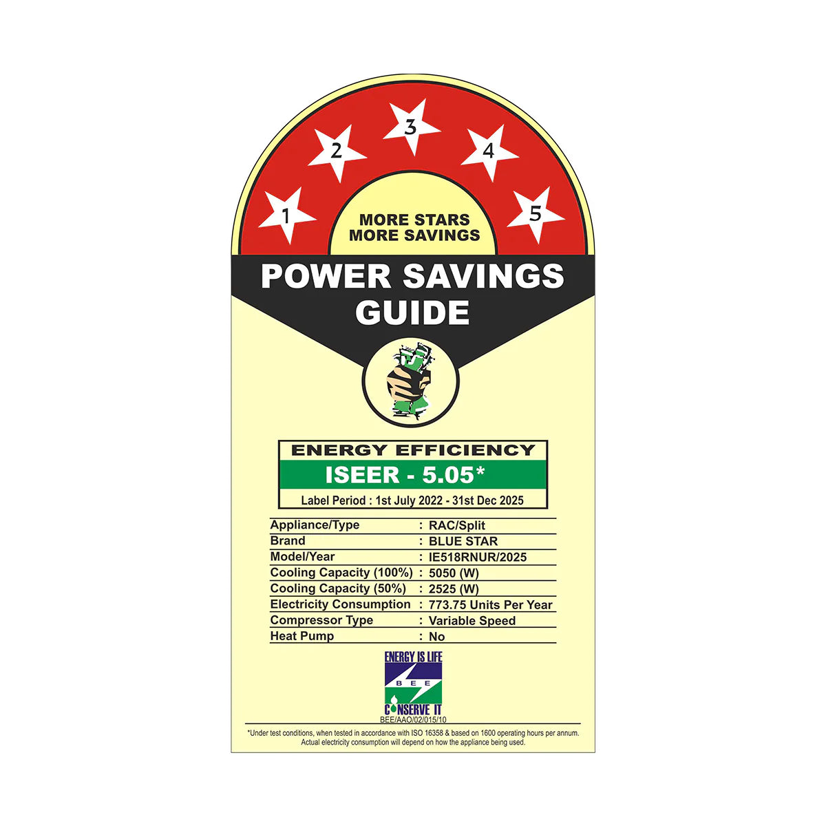 Blue Star IE518RNUR INVERTER SPLIT AC | R SERIES | 1.5 TON | 5 STAR MAHAJAN eLECTRONICS ONLINE