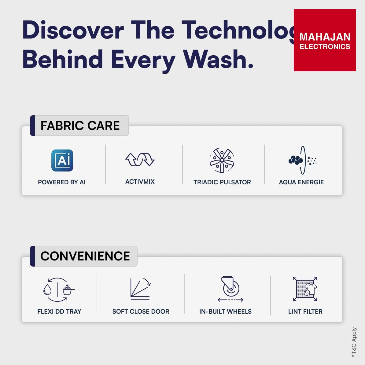 IFB TL701MG1 7 Kg 5 Star Fully Automatic Top Load Washing Machine with AI, Deep Clean, ActivMix, Aqua Energie, Med Grey – Mahajan Electronics Online.