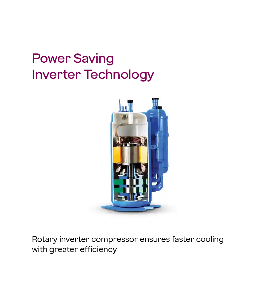 Godrej SIC 12DTC3-GYA AL 1.0 Ton Inverter 3 Star Split Air Conditioner Mahajan Elelctronooics Online