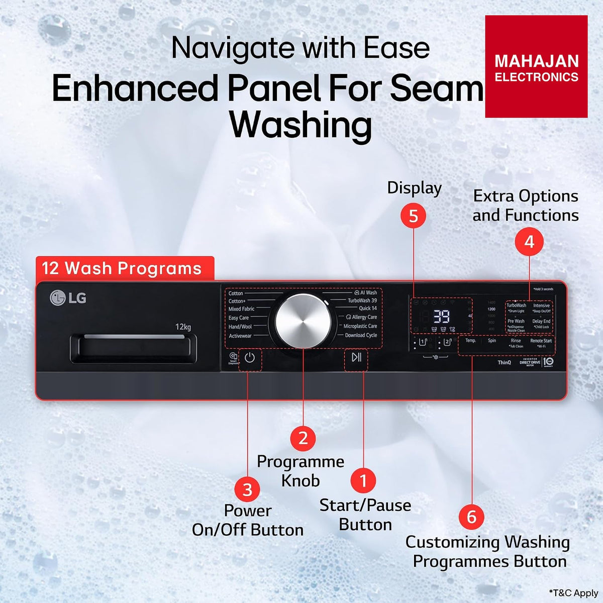 LG FX1412A5ED 12 Kg Front Load Washing Machine Essence Graphite – Mahajan Electronics Online.