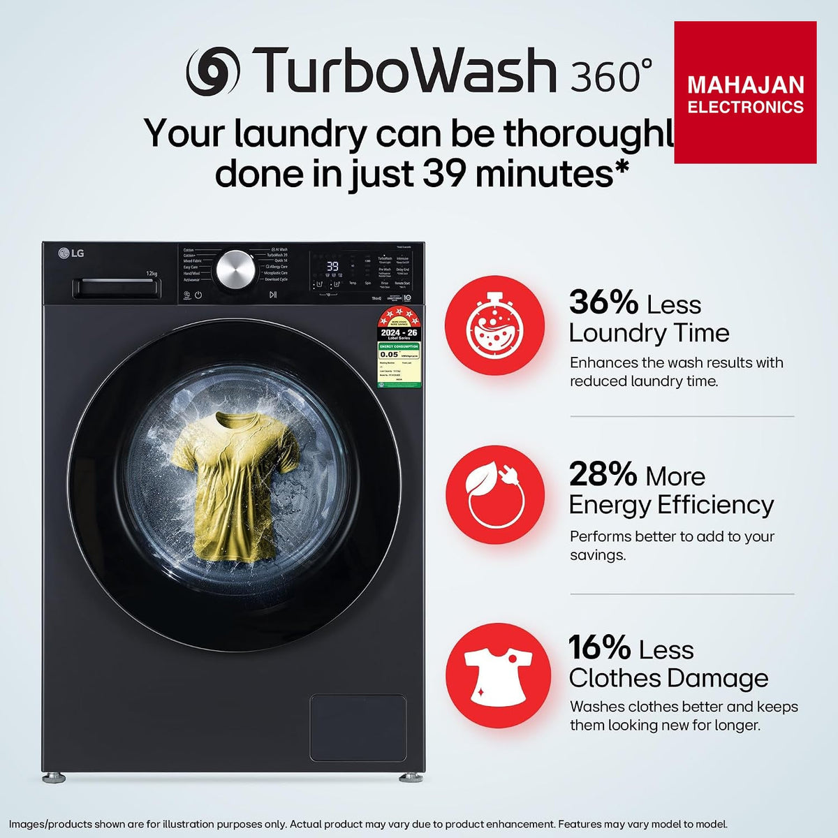 LG FX1412A5ED 12 Kg Front Load Washing Machine Essence Graphite – Mahajan Electronics Online.