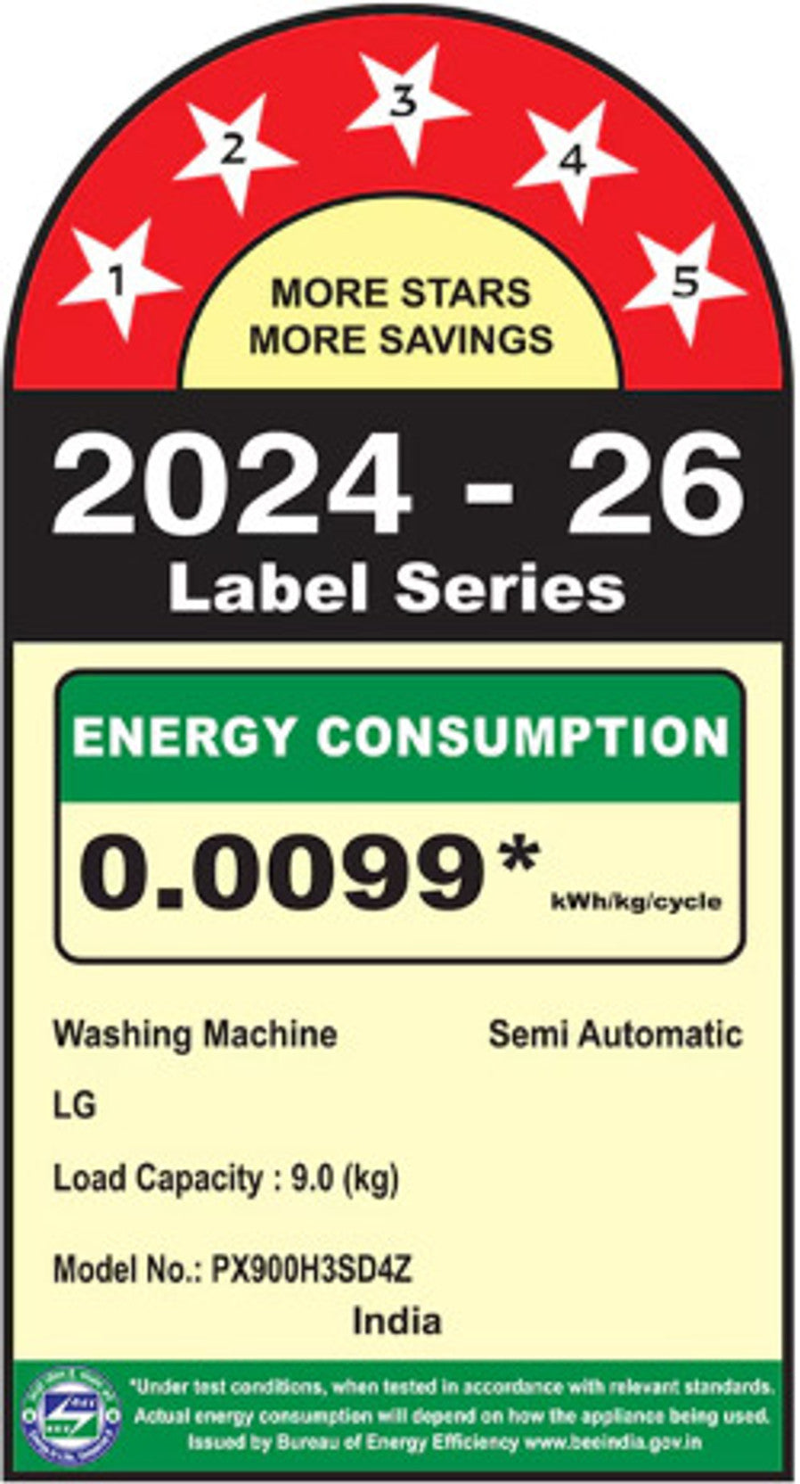 LG PX900H3SD4Z 9 Kg Semi Automatic Washing Machine Maroon – Mahajan Electronics Online.