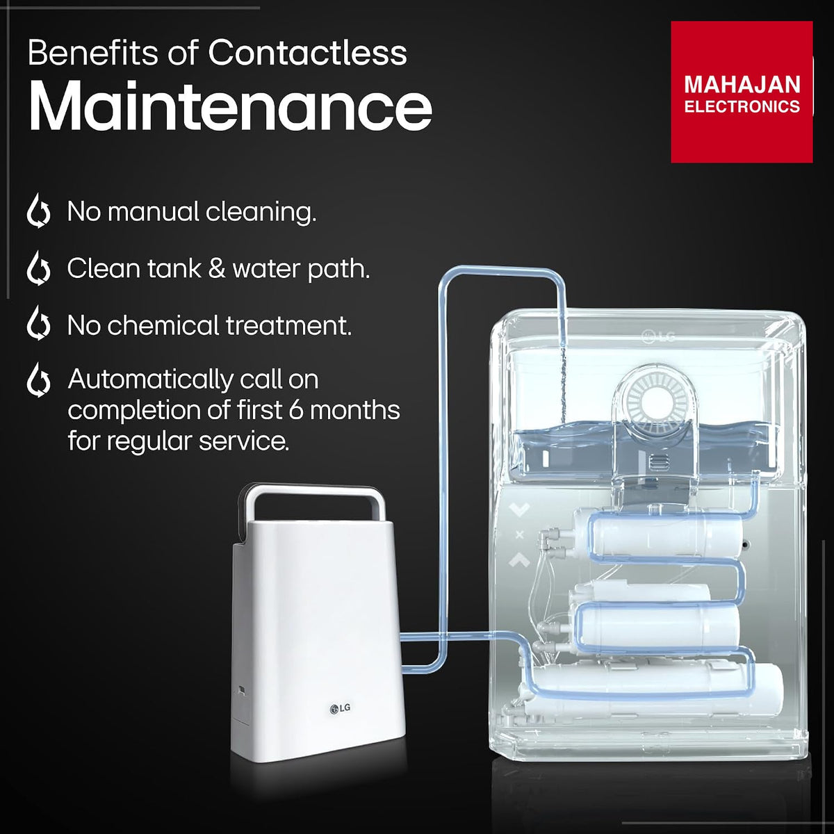 LG WW141NF 8 L RO Water Purifier Black – Mahajan Electronics Online.