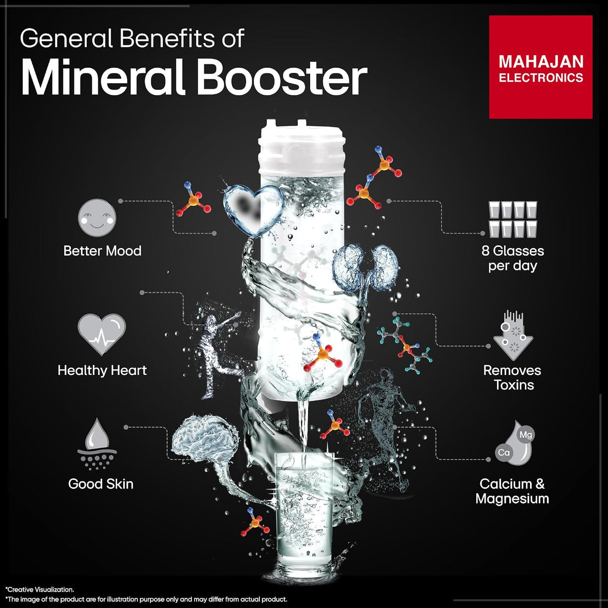 LG WW141NF 8 L RO Water Purifier Black – Mahajan Electronics Online.