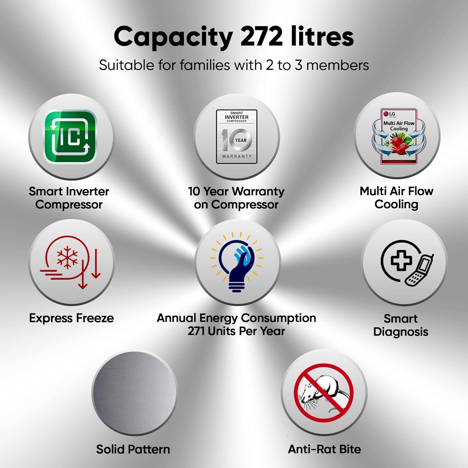 LG GLT2816WXDS 276 L Frost-Free Double Door Refrigerator | Smart Inverter Compressor | Express Freeze | 1 Star Energy Rating | Dazzle Steel 2026 - Mahajan Electronics Online