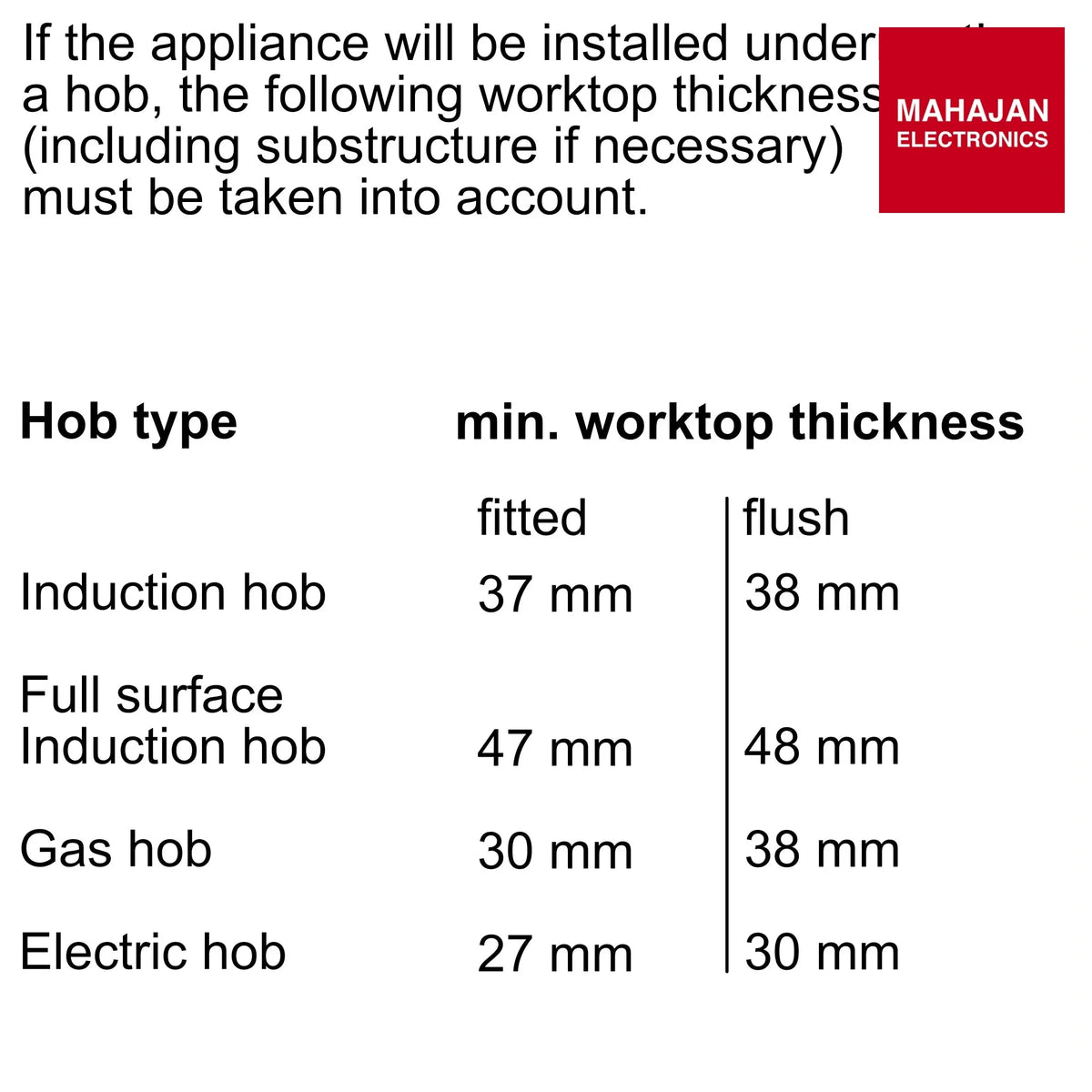 Bosch HSG7361B1 Series 8 Built-in oven with steam function – Mahajan Electronics Online.
