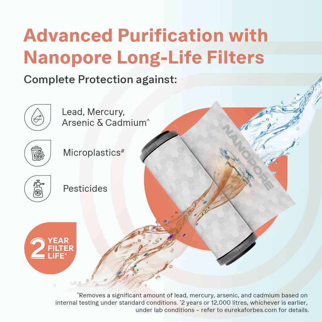 Aquaguard Enrich Senza GWPDESCAW0002X RO+UV water purifier with copper and alkaline filtration β Mahajan Electronics Online.