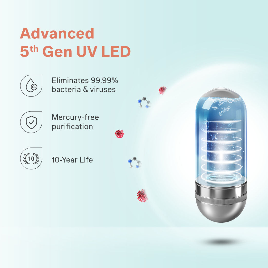 Aquaguard Enrich Senza GWPDESCAW0002X RO+UV water purifier with copper and alkaline filtration β Mahajan Electronics Online.