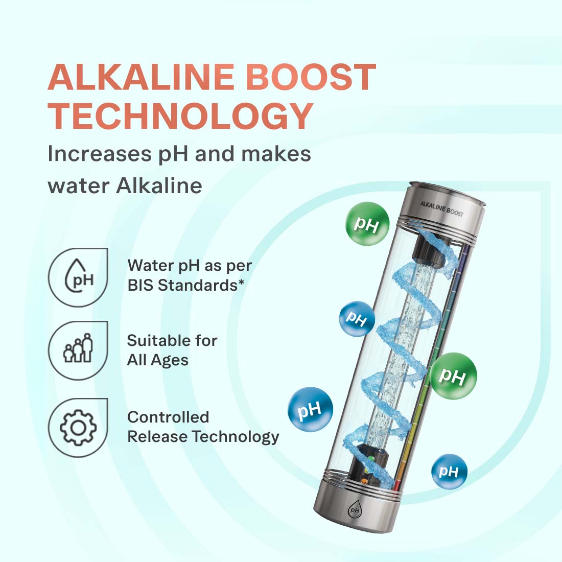 Aquaguard Enrich Hyde GWPDEHRCA00B1X RO+UV UTC water purifier with active copper and alkaline filtration β Mahajan Electronics Online.