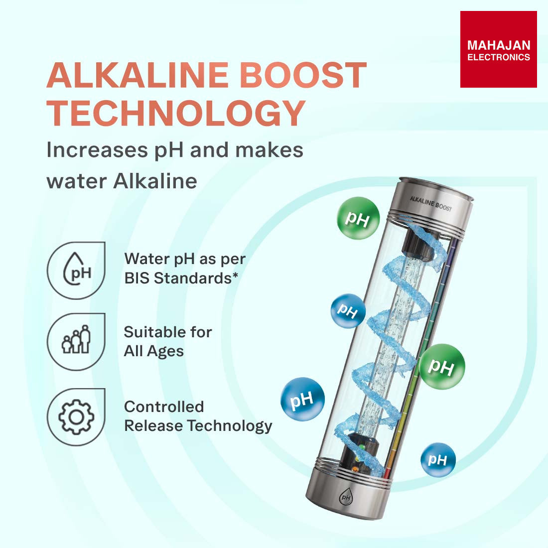 Aquaguard Enrich Hyde GWPDEHRCA00B1X RO + UV Active Copper & Alkaline Under the Counter Water Purifier (Black) β Mahajan Electronics Online.