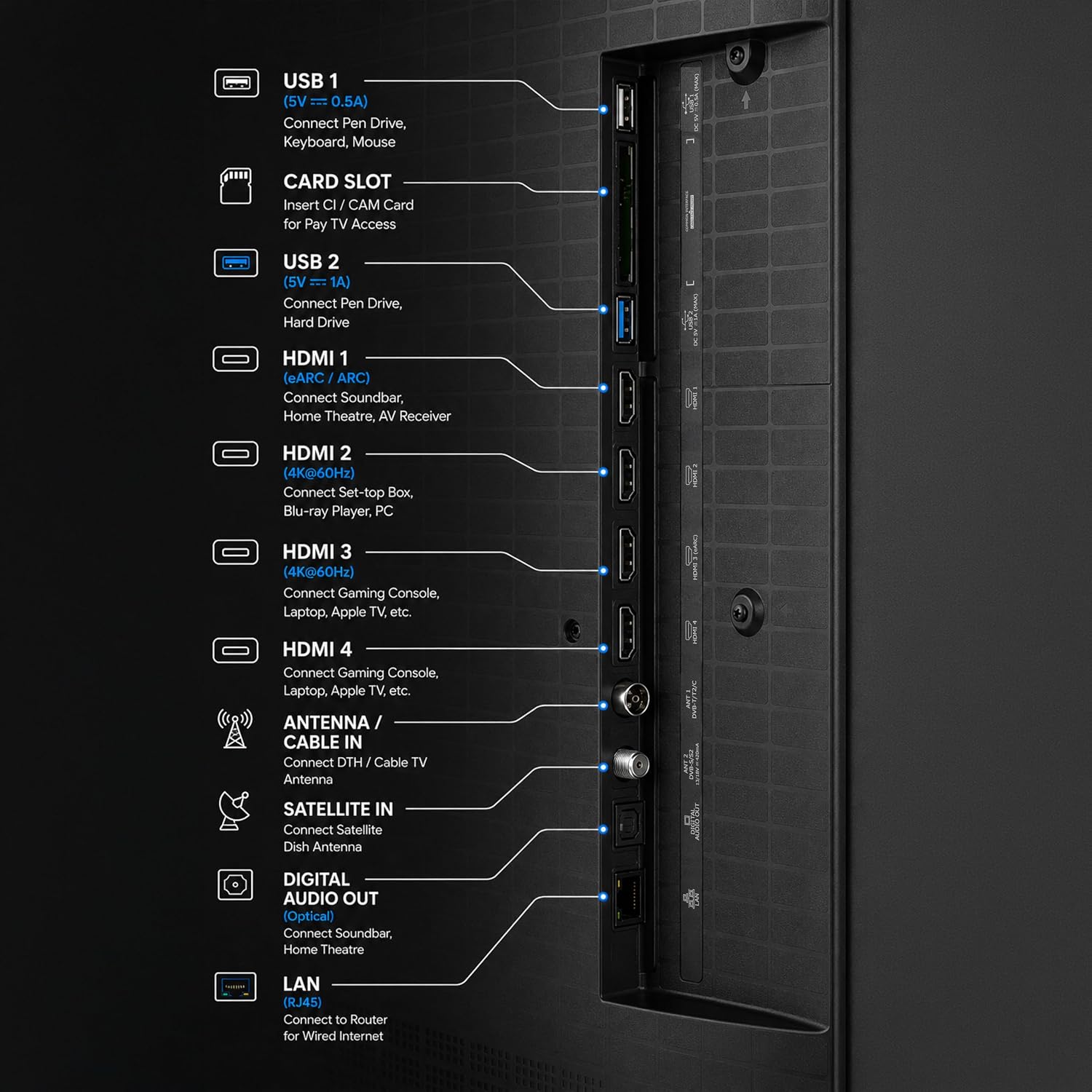 Hisense 55 Inch 55UR8S | RGB MiniLED | Hi-View AI Engine RGB | Native 180Hz Game Mode | Up to 3500 nits Peak Brightness | IMAX Enhanced | 2.1.2 Multi-Channel Surround | AI RGB Light Sensor-Online Mahajan Electronics