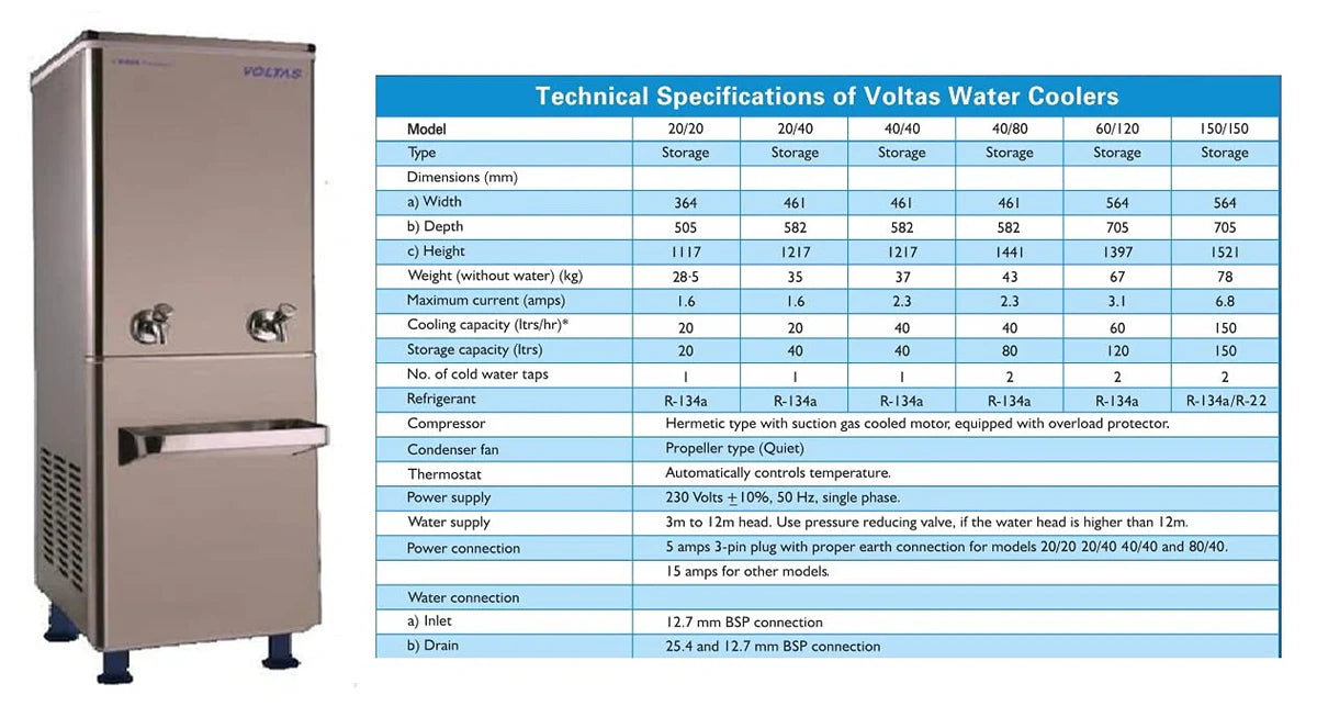 Voltas WC FS 60/120 NP 120L Stainless Steel Water Cooler with 60 L/hr Cooling, 2 Faucets, Eco-Friendly R134a Gas