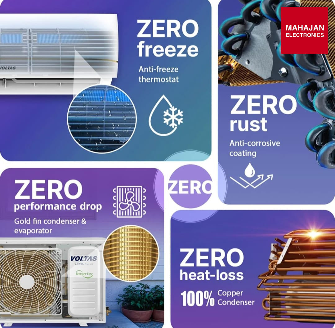 Voltas 183Inv Vertis Zenith Gold-1 1.5 Ton 3 Star Inverter Split AC (2026 Series)-Online Mahajan Electronics – Mahajan Electronics Online.