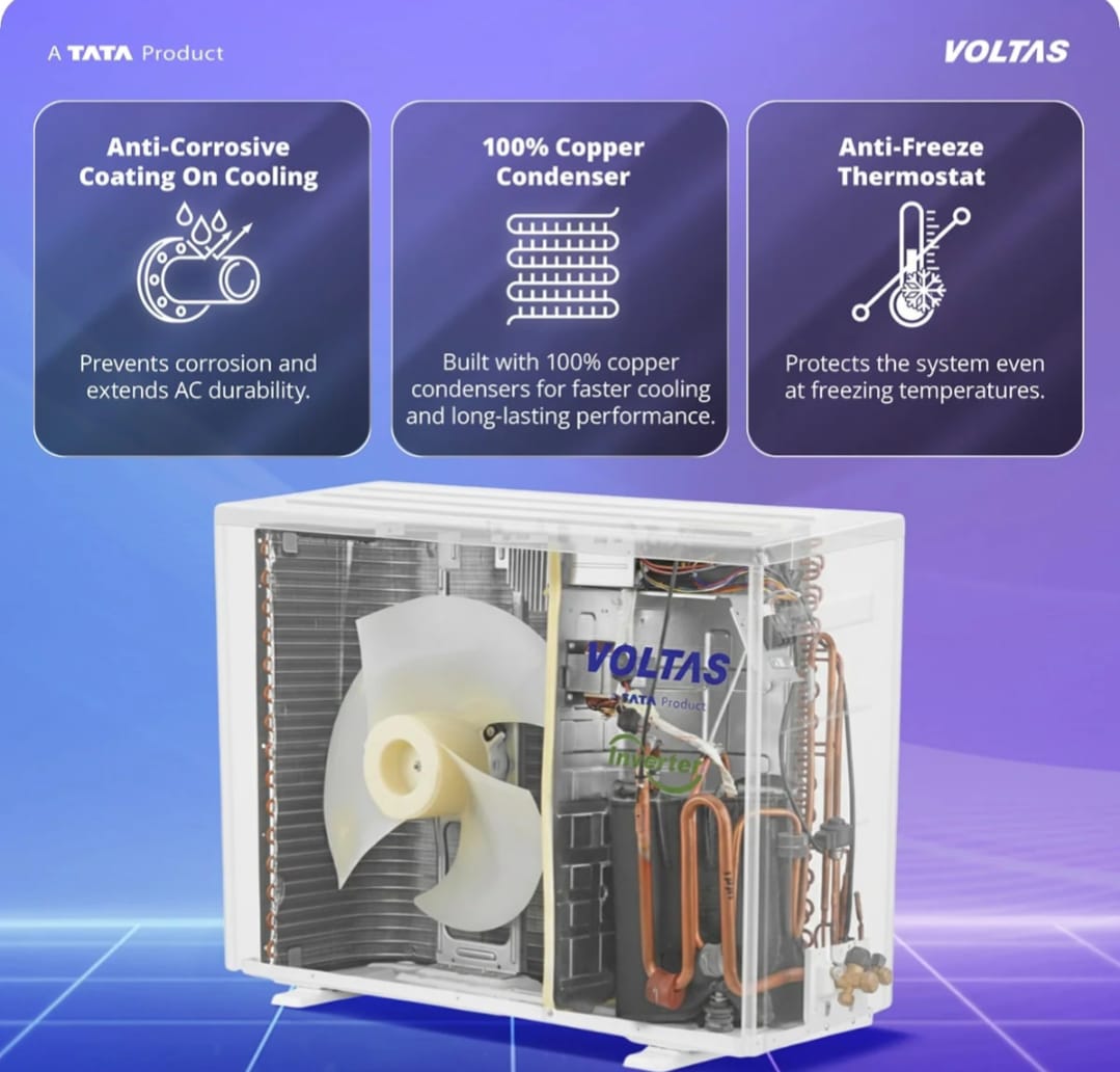 Voltas 183Inv Vertis Zenith Gold-1 1.5 Ton 3 Star Inverter Split AC (2026 Series)-Online Mahajan Electronics