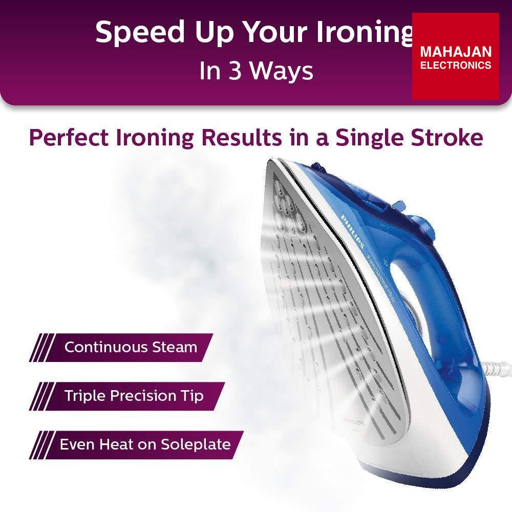 Philips EasySpeed Plus Steam Iron GC2145/20-2200W, Quick Heat Up with up to 30 g/min steam Philips