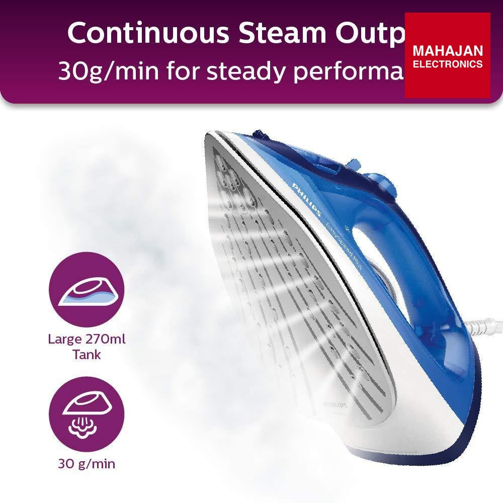 Philips EasySpeed Plus Steam Iron GC2145/20-2200W, Quick Heat Up with up to 30 g/min steam Philips