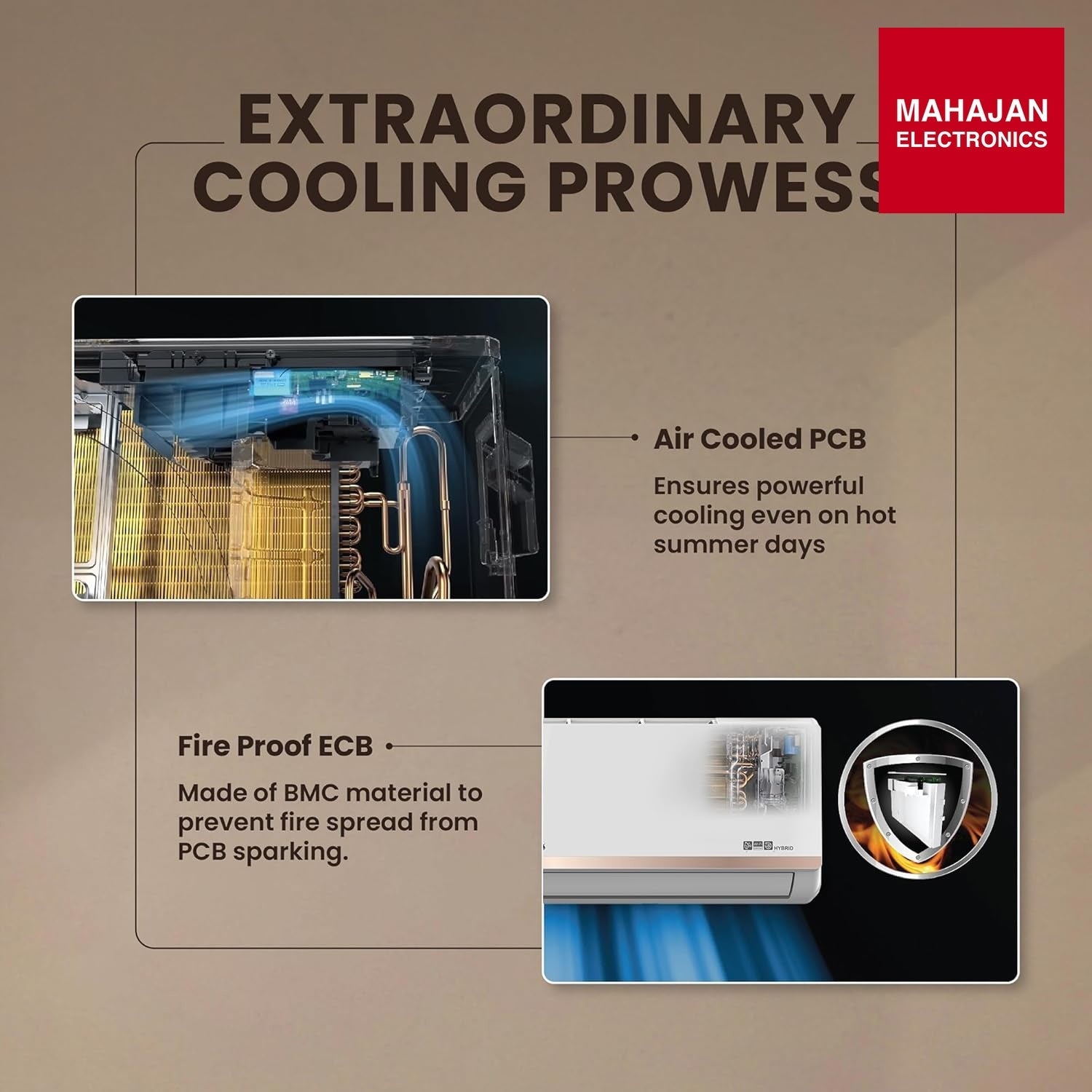 IFB CI205GN32RGM4 1.5 Ton 5 Star Split AC Inverter ( Copper Condenser) – Mahajan Electronics Online.