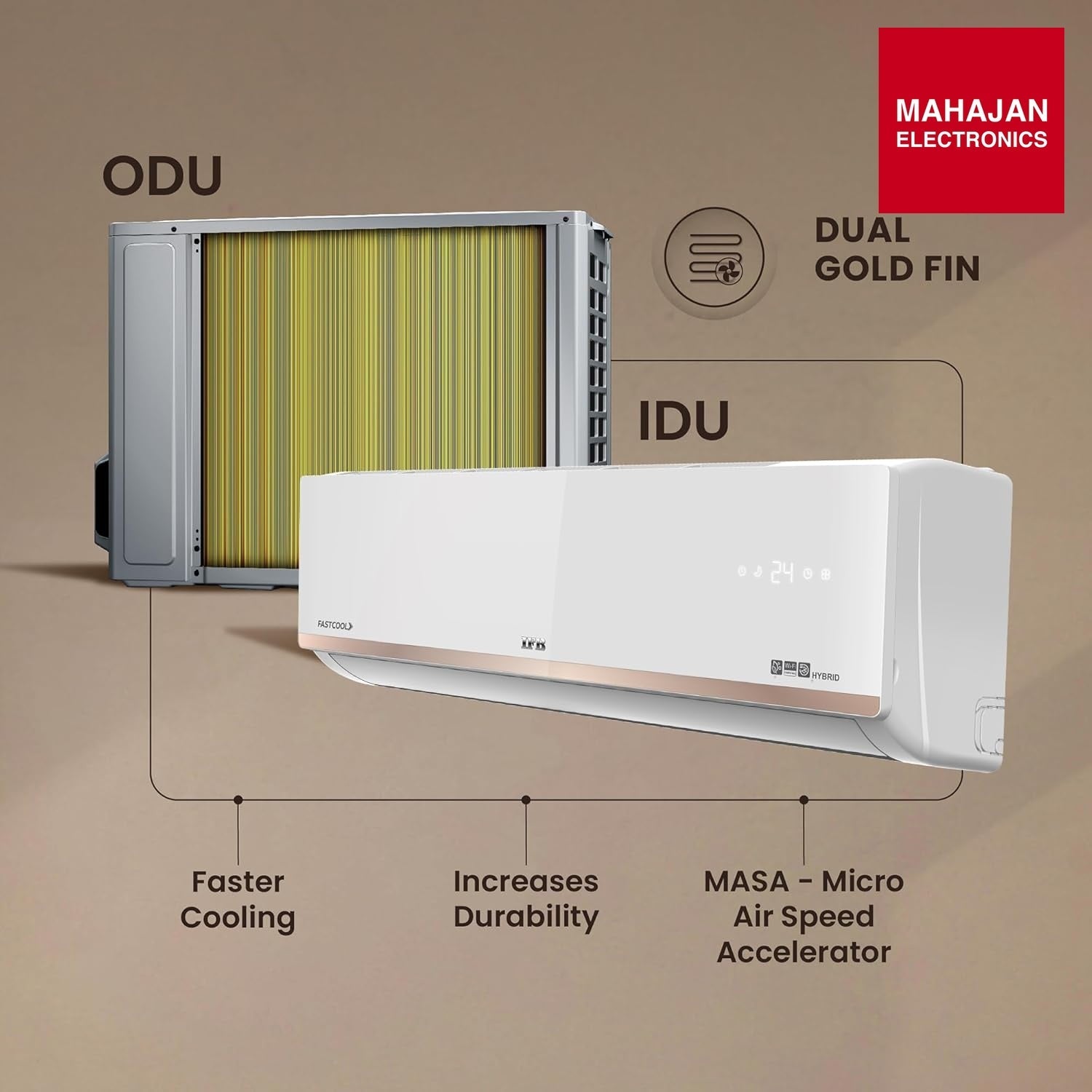 IFB CI205GN32RGM4 1.5 Ton 5 Star Split AC Inverter ( Copper Condenser) – Mahajan Electronics Online.
