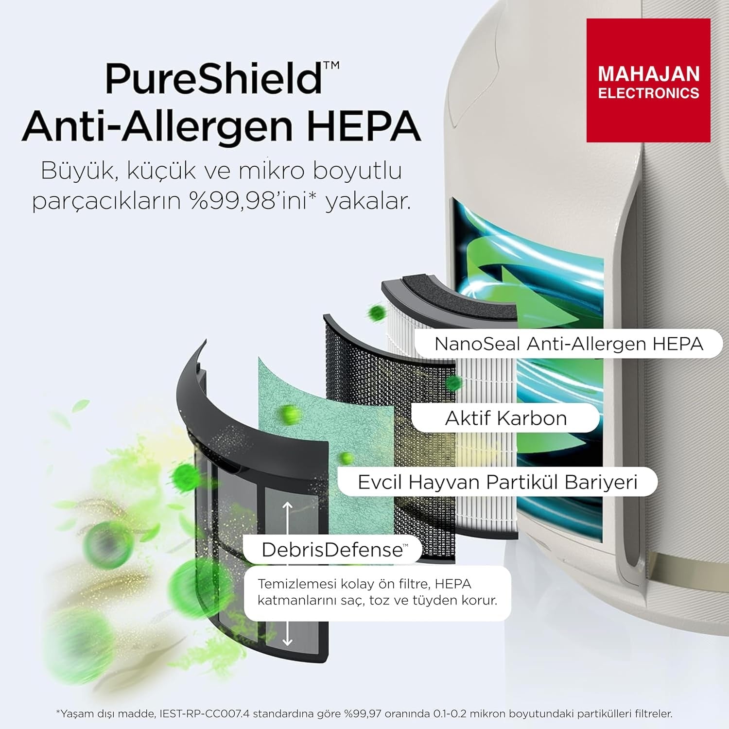 Shark HP072EU NeverChange Air Purifier for up to 5 Years for Home, 23 sq ft Coverage, Compact Air Purifier ā Mahajan Electronics Online.