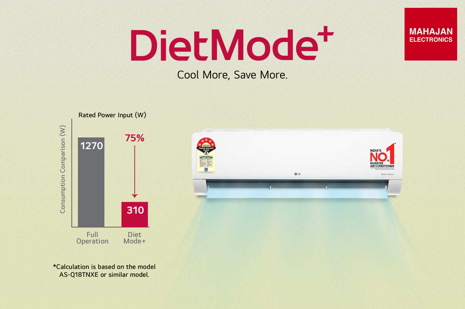 LG AS-Q20ENZE 5 Star (1.5) Split AC, AI Convertible 6-in-1, AI Dual Inverter, Diet Mode+, Viraat Mode, 100% β Mahajan Electronics Online.