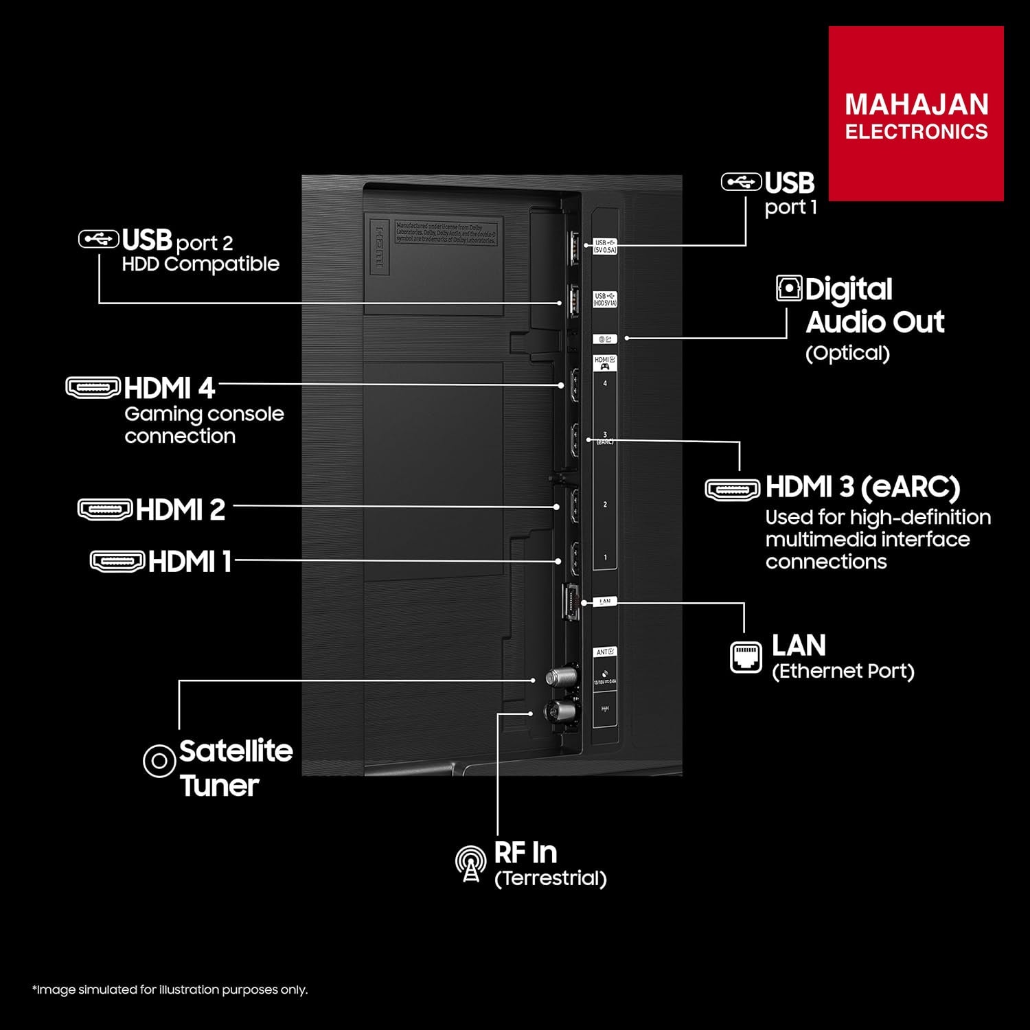 Samsung QA55S85HAELXL 138 cm (55 inches) 4K Ultra HD Smart OLED TV – Mahajan Electronics Online.