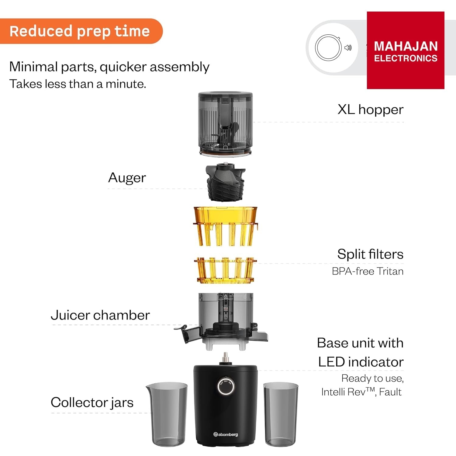 Atomberg Althea Cold Press Juicer – Mahajan Electronics Online.