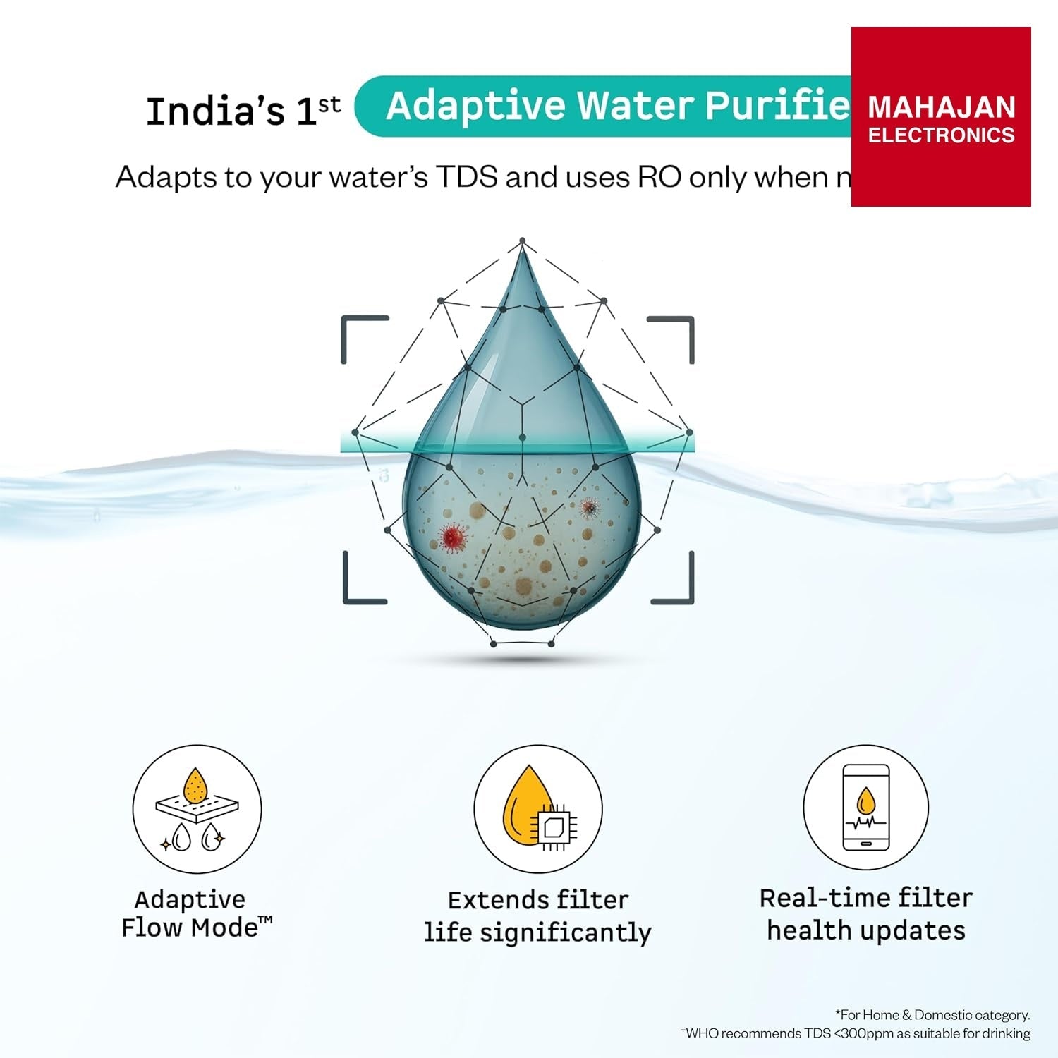 Atomberg Intellon RO Water Purifier 8L – Mahajan Electronics Online.