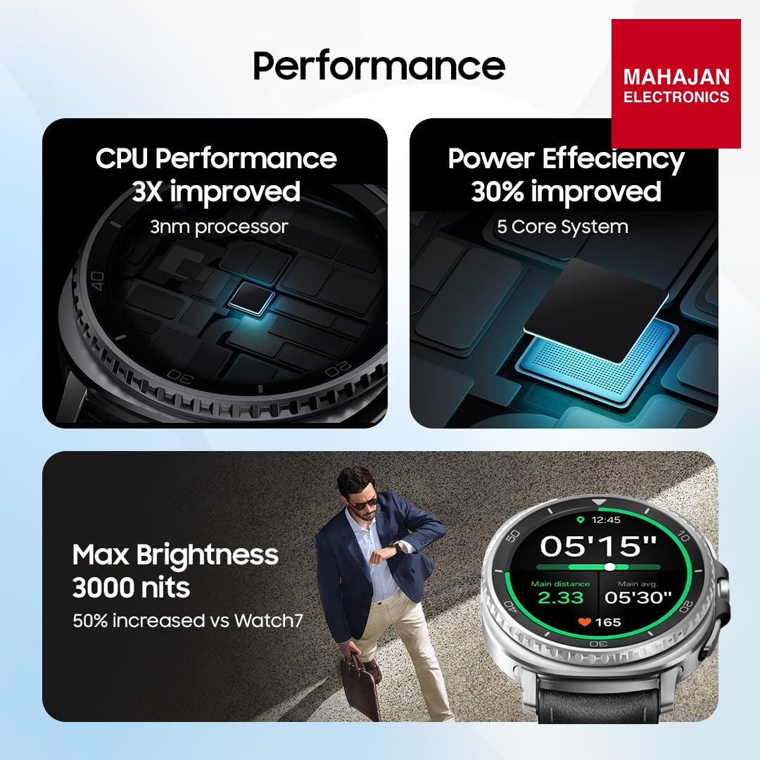 Samsung Galaxy Watch8 Classic (46mm LTE, White) with 3nm Processor – Mahajan Electronics Online.