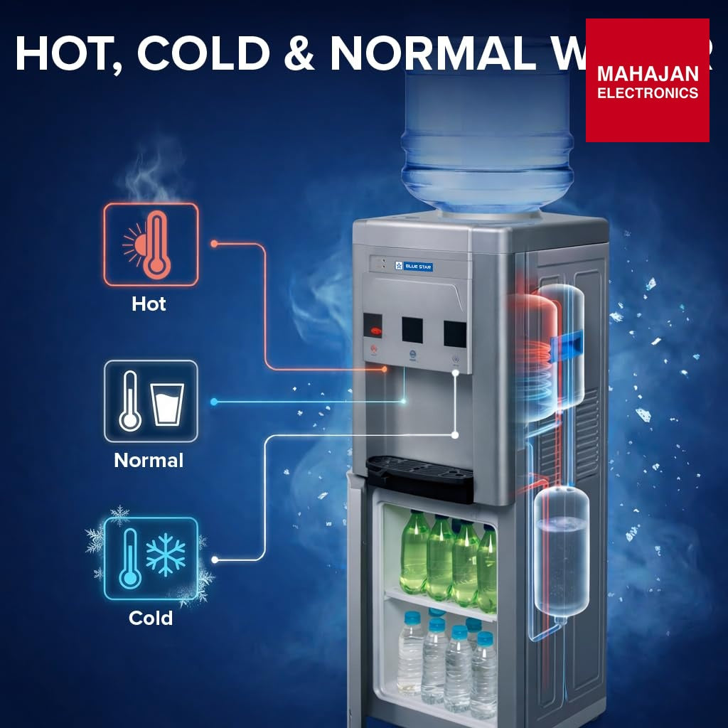 Blue Star BWD3FMRGA-G Water Dispenser with Refrigerator | Hot, Cold & Normal Water | 15L Cooling Cabinet | Floor Standing Water Cooler | Grey – Mahajan Electronics Online.