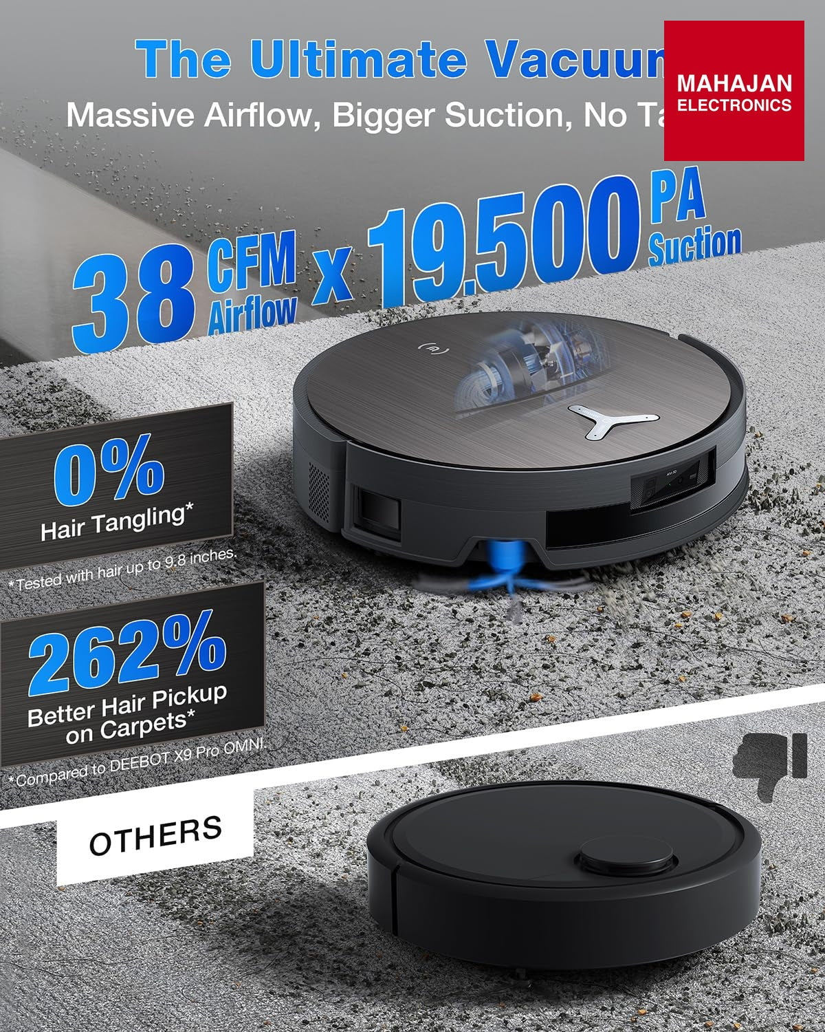 ECOVACS DEEBOT X11 OmniCyclone Robot Vacuum and Mop, PowerBoost Charging, OZMO Roller 2.0 Instant β Mahajan Electronics Online.