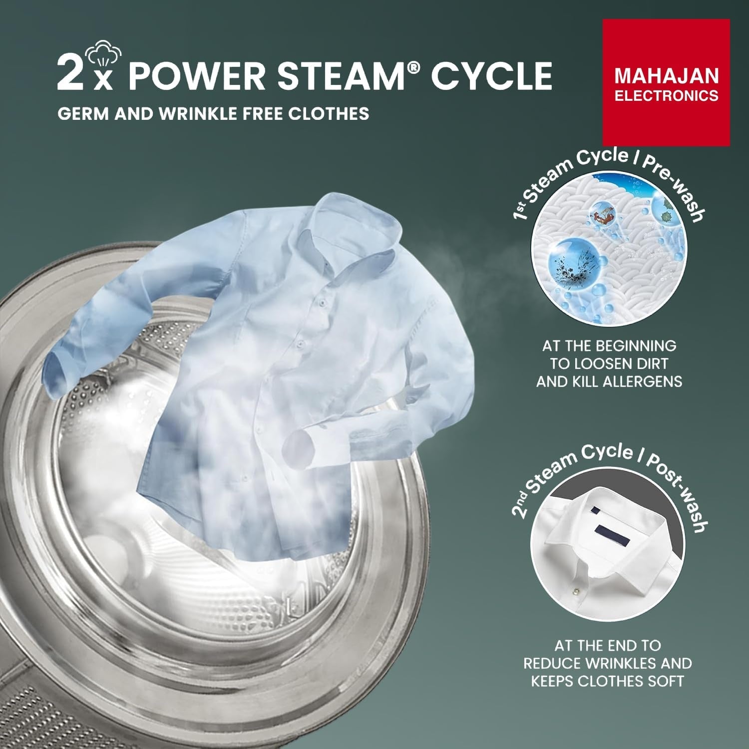 IFB EXECUTIVE PLUS VSG 1114 11 Kg 5 Star, DeepClean®, AI DOS, WiFi, Fully Automatic Front Load Washing – Mahajan Electronics Online.
