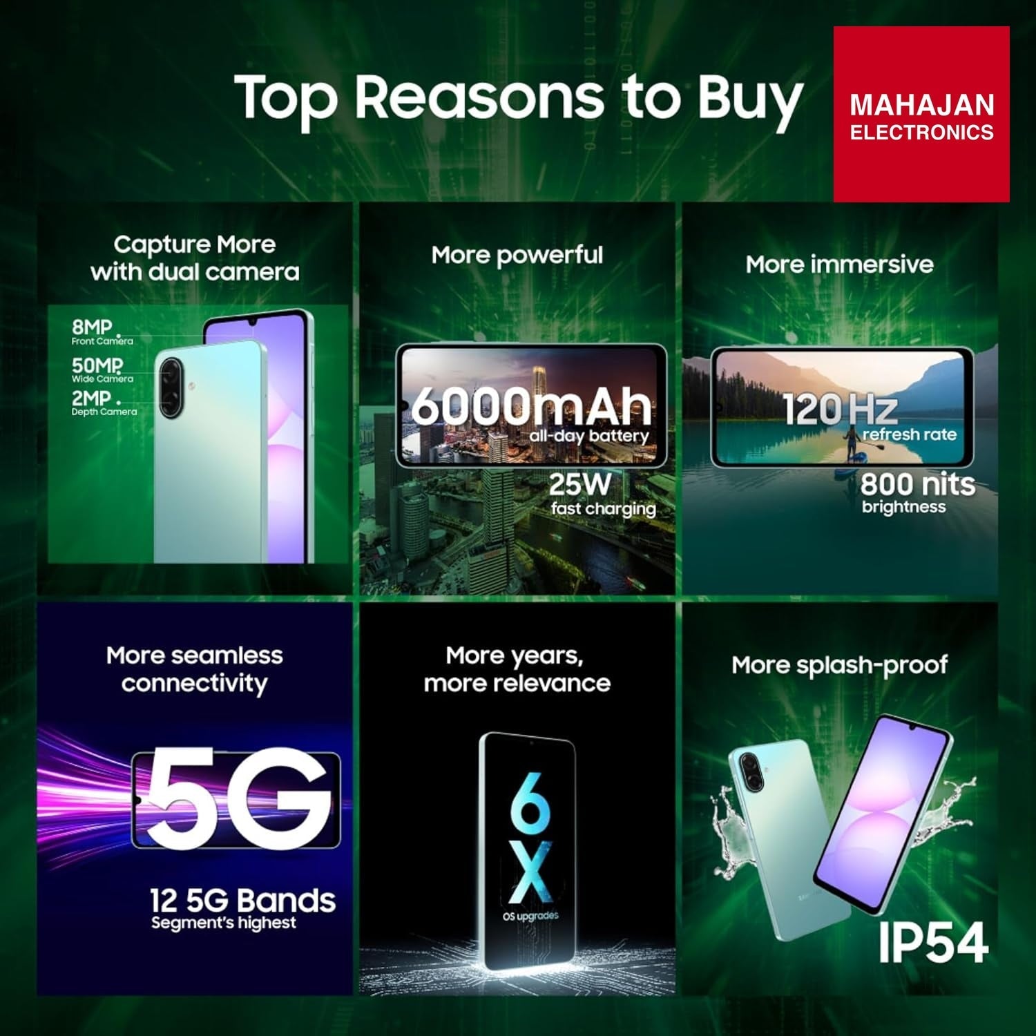 Samsung Galaxy A07 5G Smartphone (Light Green, 4GB RAM, 128GB Storage) | 120Hz Refresh Rate | Massive 6000mAh Battery | 50MP True Dual Camera | 6 Gen OS Upgrades | Knox Vault Mahajan Electronics Online