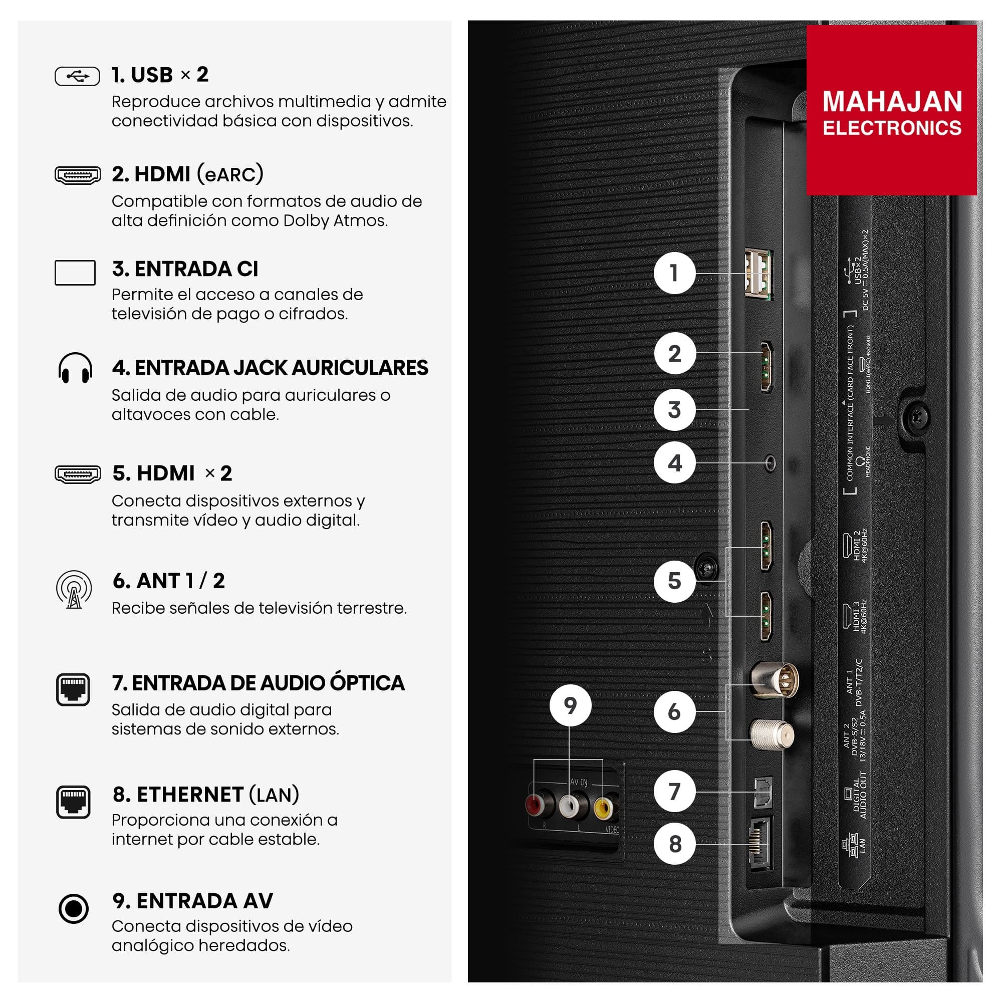 Hisense 65A6S (2026) 65-Inch VA Panel UHD 4K Smart TV Mahajan Electronics – Mahajan Electronics Online.