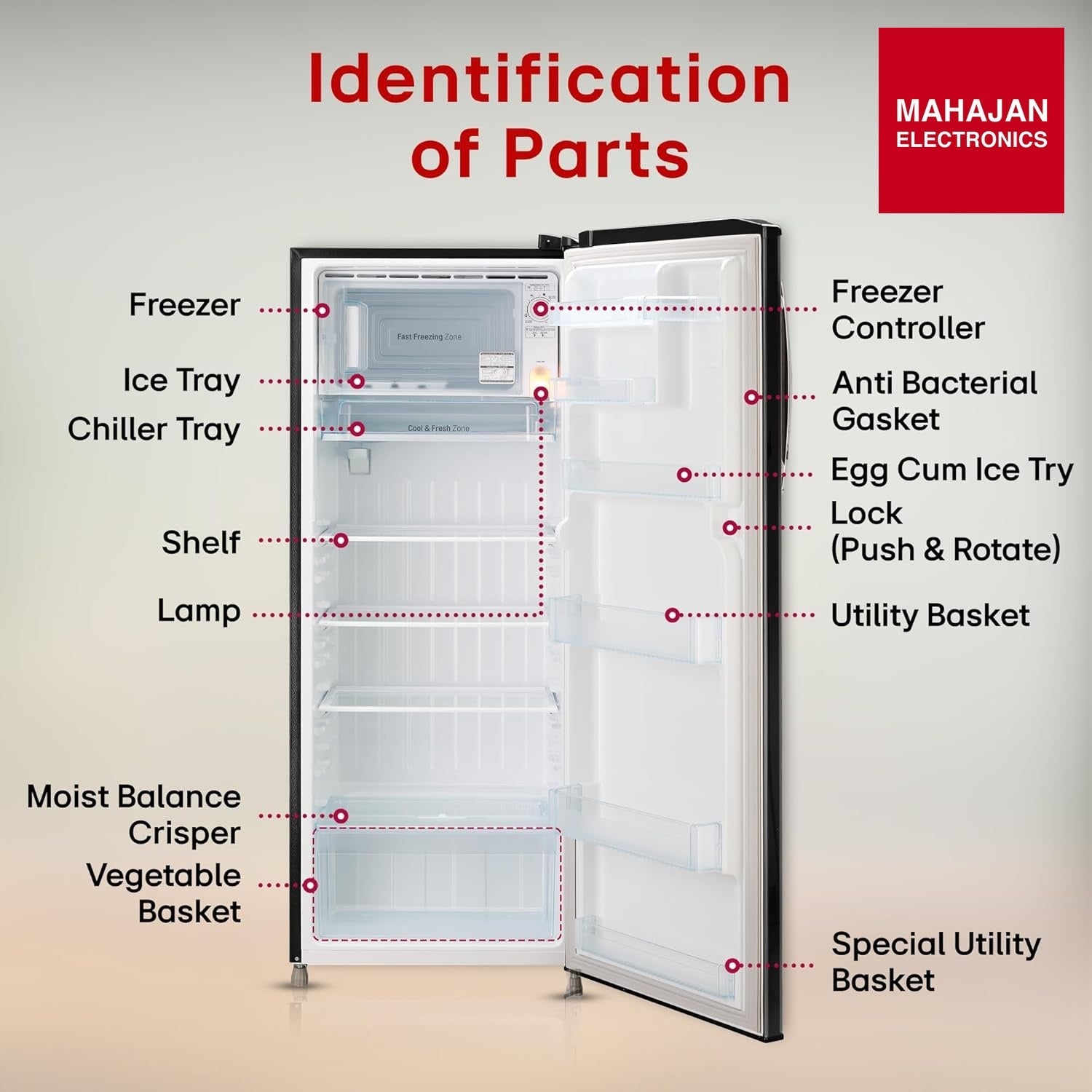 LG GLD2736YBES 261L 2 Star Direct Cool Single Door Refrigerator | Smart Inverter | Ebony Sheen | Mahajan – Mahajan Electronics Online.