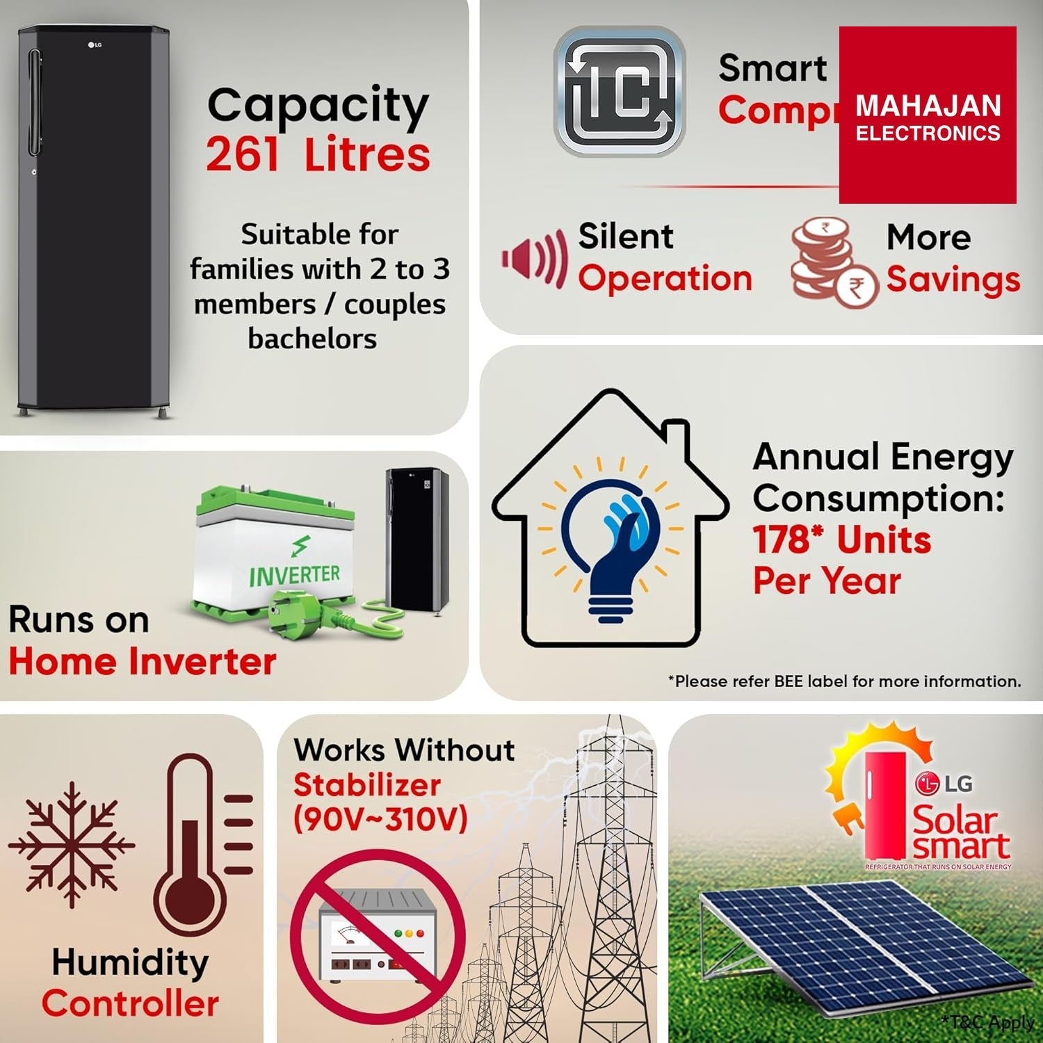 LG GLD2736YBES 261L 2 Star Direct Cool Single Door Refrigerator | Smart Inverter | Ebony Sheen | Mahajan – Mahajan Electronics Online.