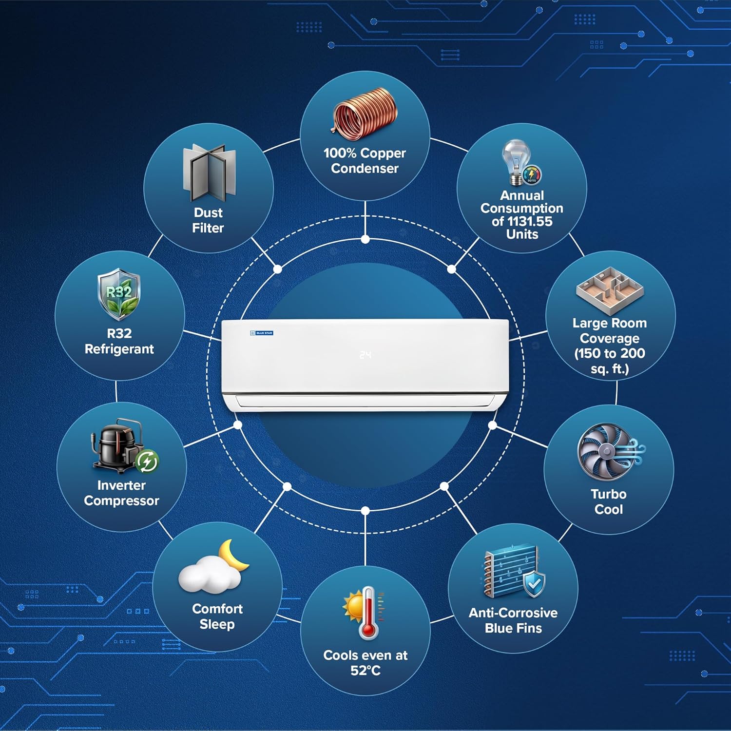 Blue Star IA322DXU 2 Ton 3 Star, New Star Rated, Smart Inverter Split AC (Copper,4-Way Swing, DigiQ Hepta Sensor, Blue Fins,Turbo Cool, Self Clean Technology ( White)-Online Mahajan Electronics