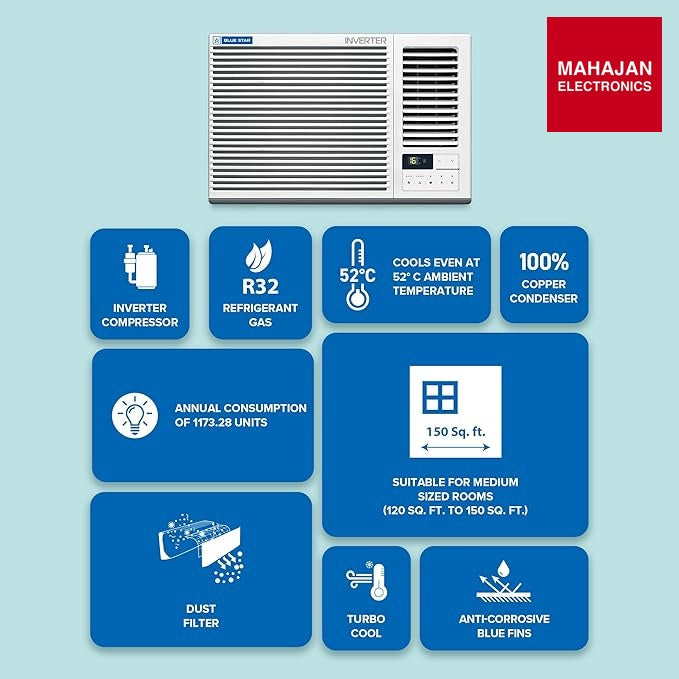 Blue Star WIA318GXU 1.5 Ton 3 Star Inverter Window AC | Copper Condenser, Turbo Cool, Anti-Bacterial Filter โ Mahajan Electronics Online.
