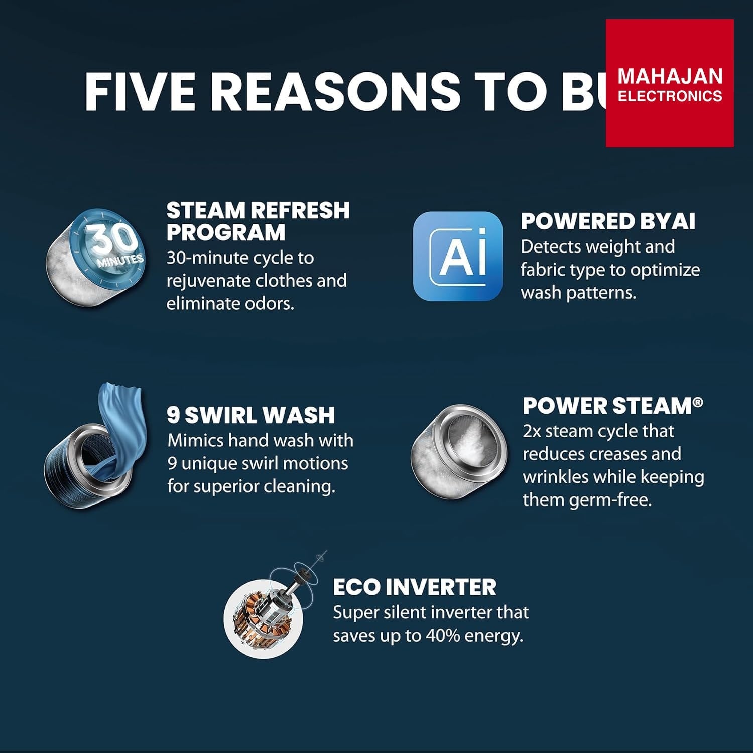IFB SENATOR MBN 8012 CMS 8 Kg 5 Star, DeepClean® Technology, AI Powered, WiFi, Fully Automatic Front Load – Mahajan Electronics Online.