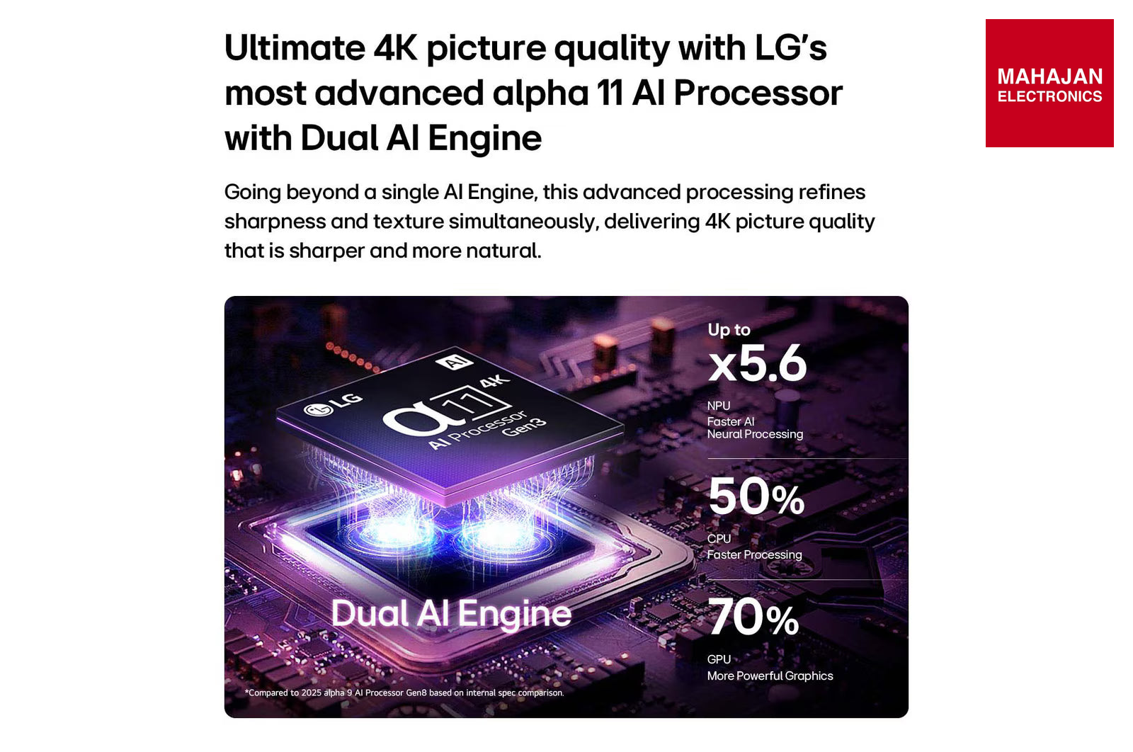 LG OLED48C6PLA 121 cm (48) LG OLED evo AI 4K Smart TV with α11 AI Processor Gen3, with Dolby Vision & Atmos – Mahajan Electronics Online.