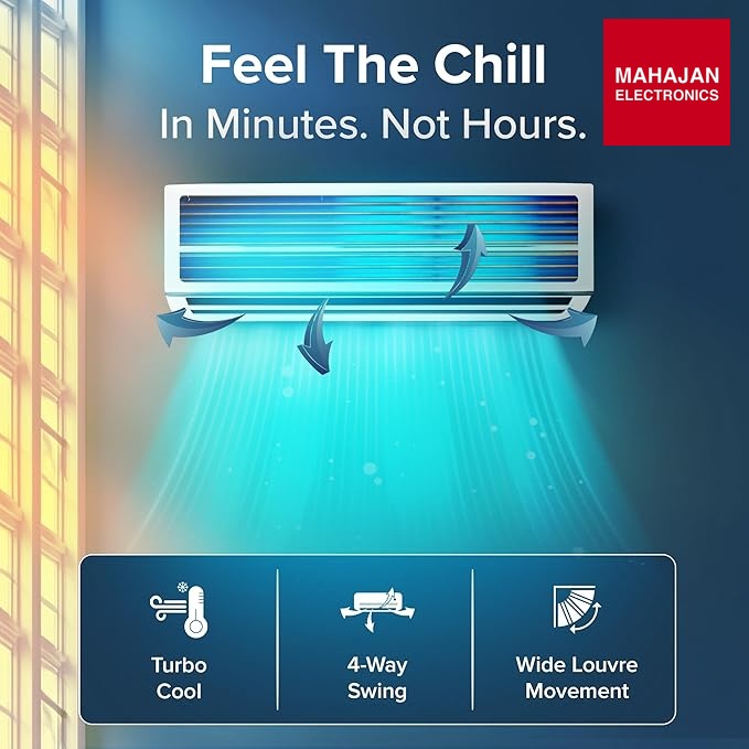 Blue Star IA322DXU inverter split AC โ Mahajan Electronics