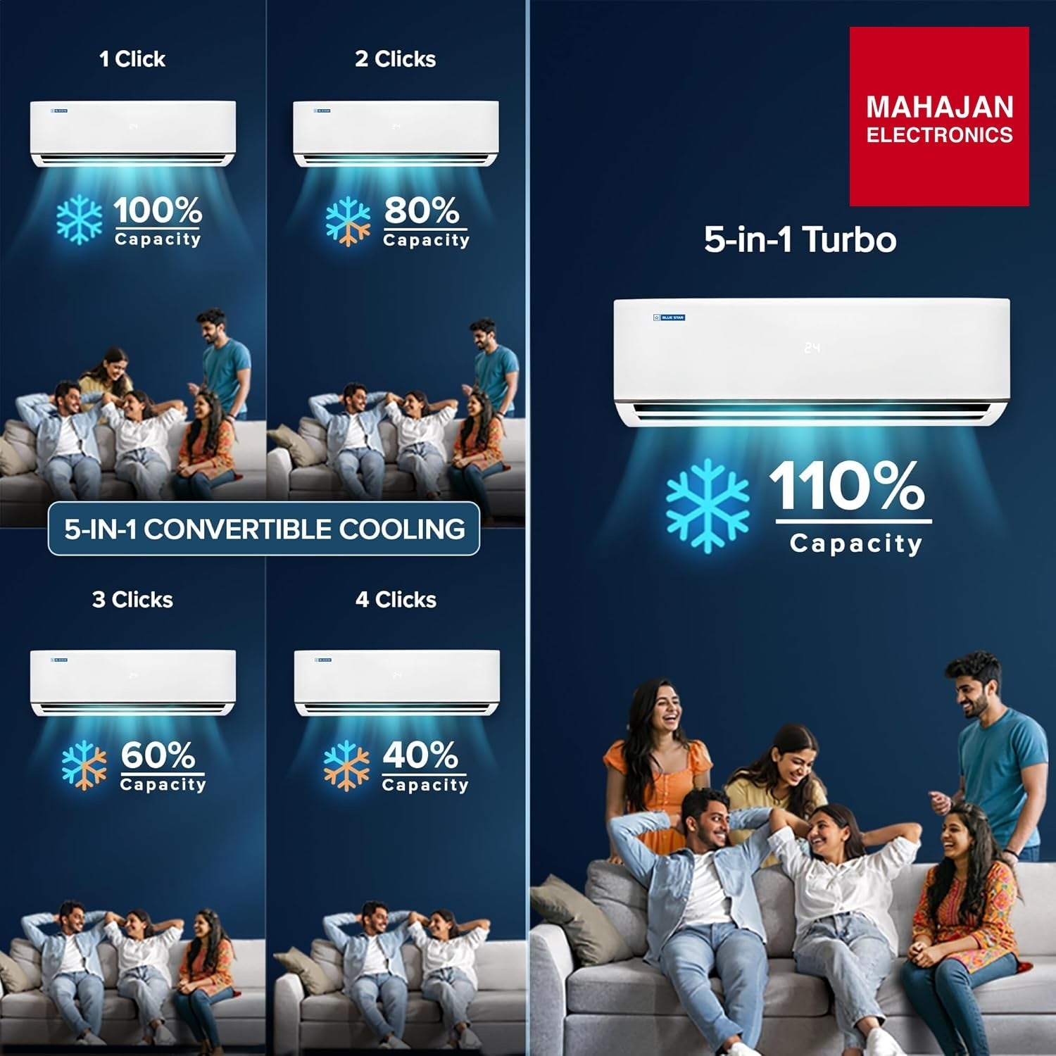 Blue Star IA322DXU inverter split AC โ Mahajan Electronics