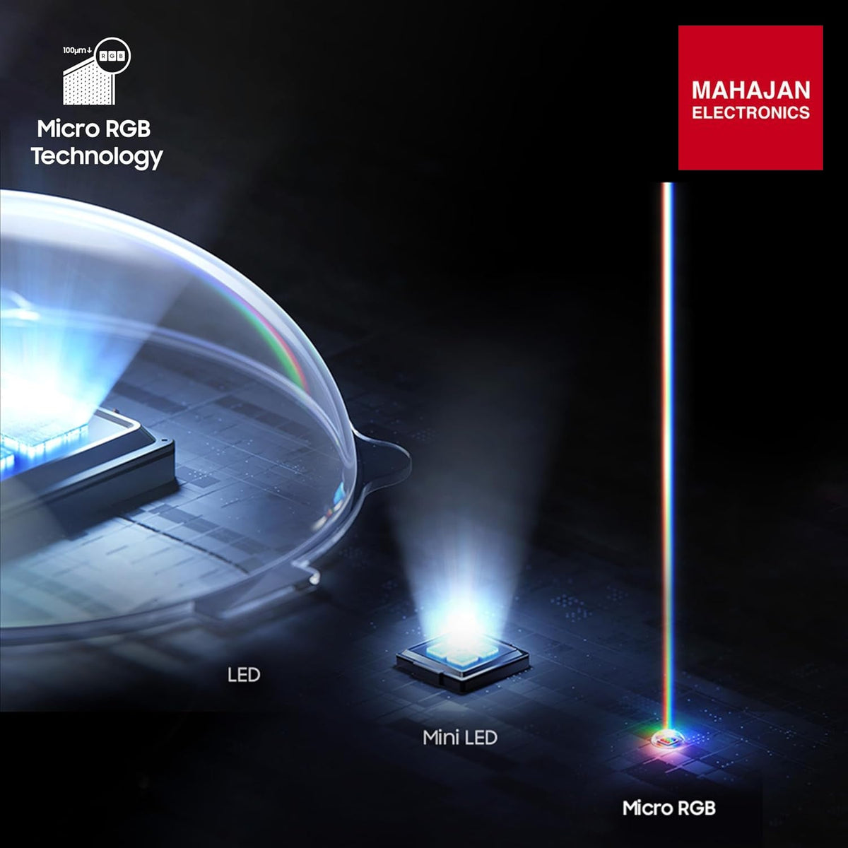Samsung MRA65R85HAULXL 65 Inches 4K Micro RGB Vision AI Smart TV Samsung – Mahajan Electronics Online.