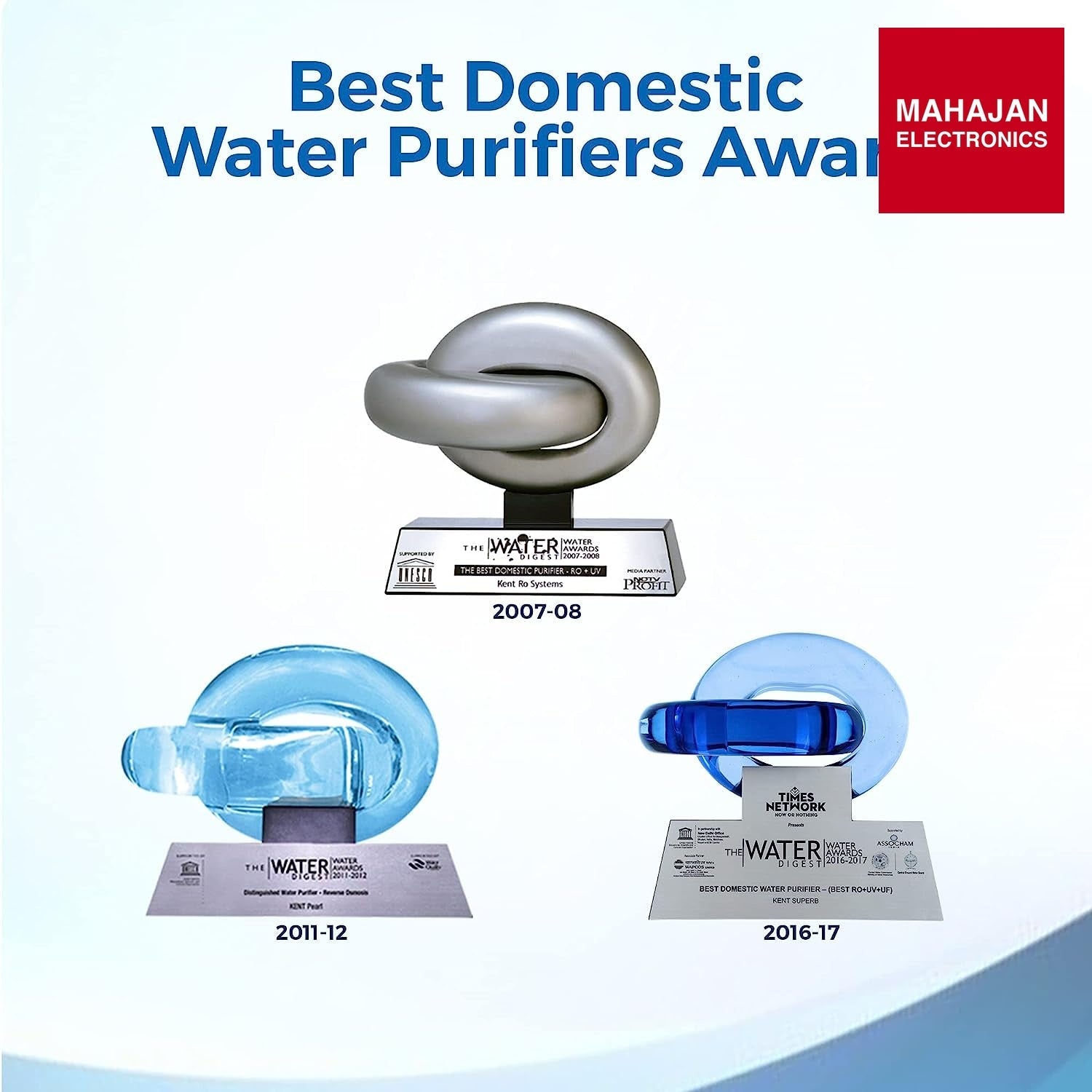 KENT Elegant Compact RO+UF Water Purifier | Patented Mineral RO Technology | RO + UF + TDS Control + UV – Mahajan Electronics Online.