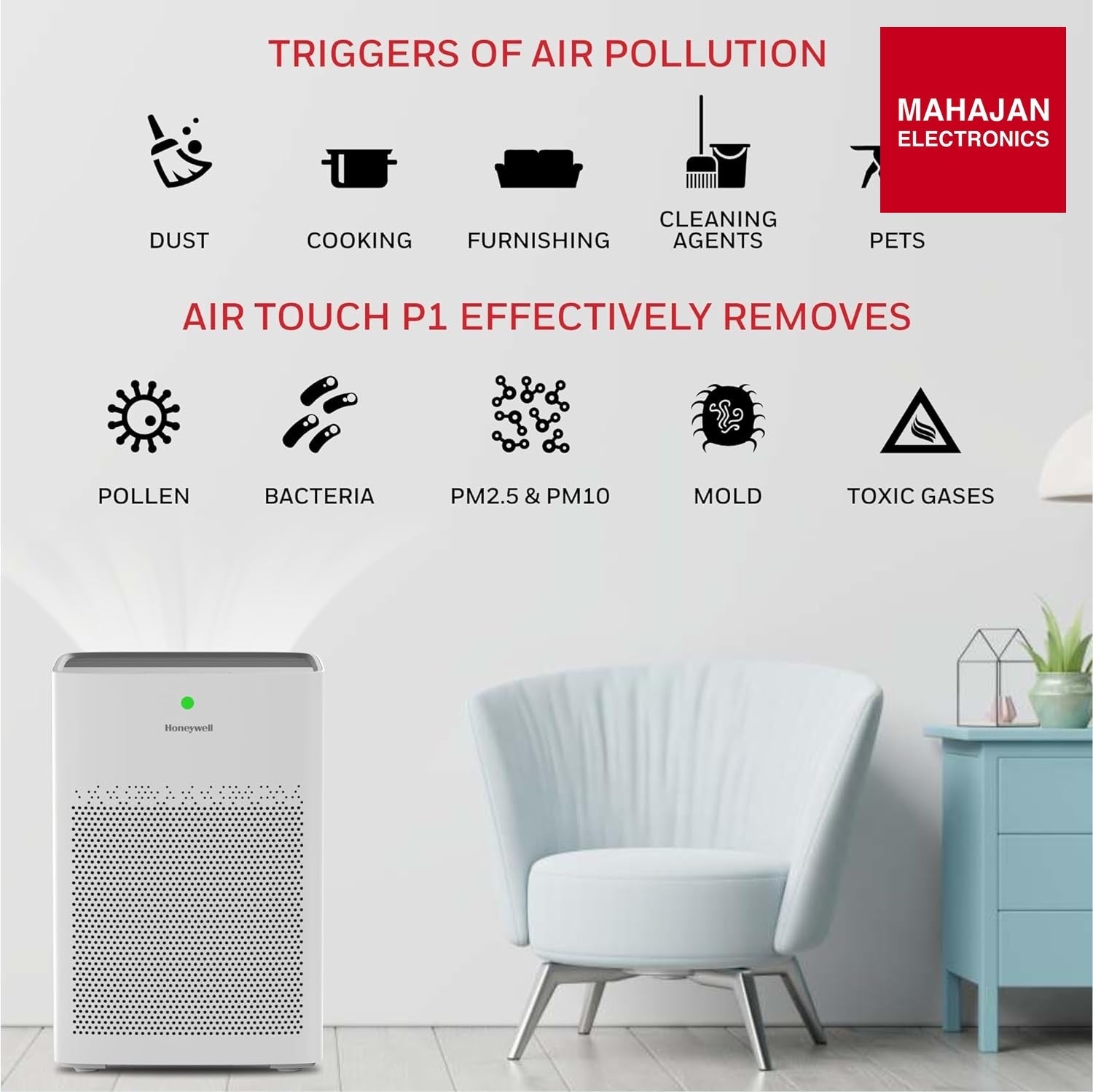 Honeywell Air touch P1 Indoor Air Purifier. Pre Filter, H13 HEPA Filter, Activated Carbon Filter, Removes – Mahajan Electronics Online.