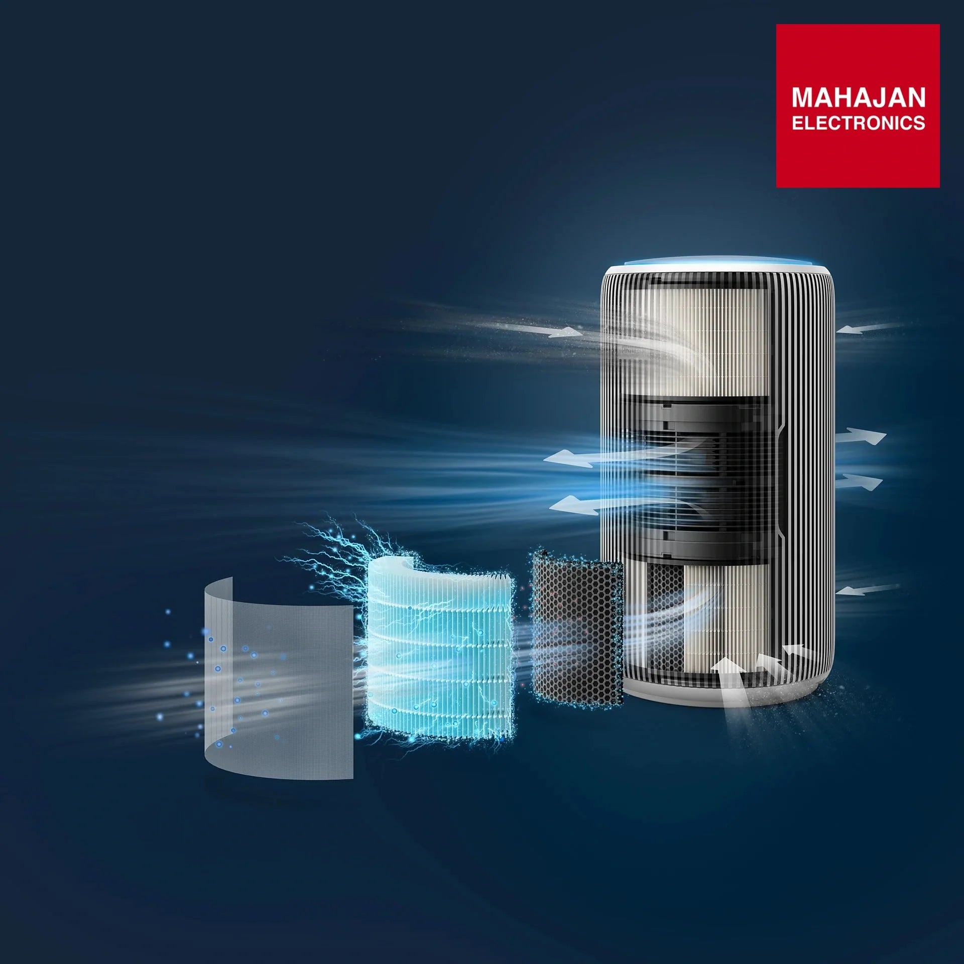 Philips AC3220/60 Smart Air Purifier – Mahajan Electronics