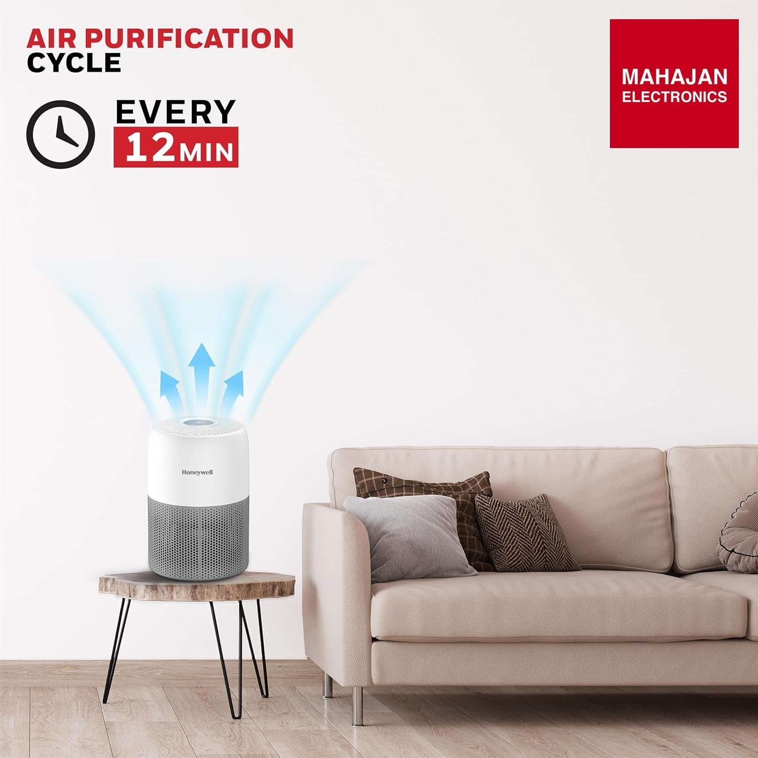 Honeywell Air touch V1 Air Purifier for Home & Office, 3-in-1 filter - Pre-Filter, H13 HEPA Filter, Activated Carbon Filter, Removes 99.97% Pollutants, Allergens, Pet Danger, Smoke, Dust & Pollens Honeywell