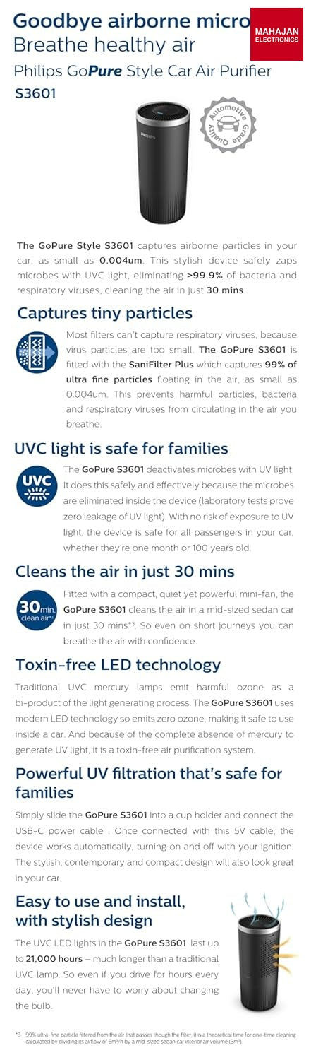 Philips GoPure Style S3601 Car Air Purifier – Mahajan Electronics