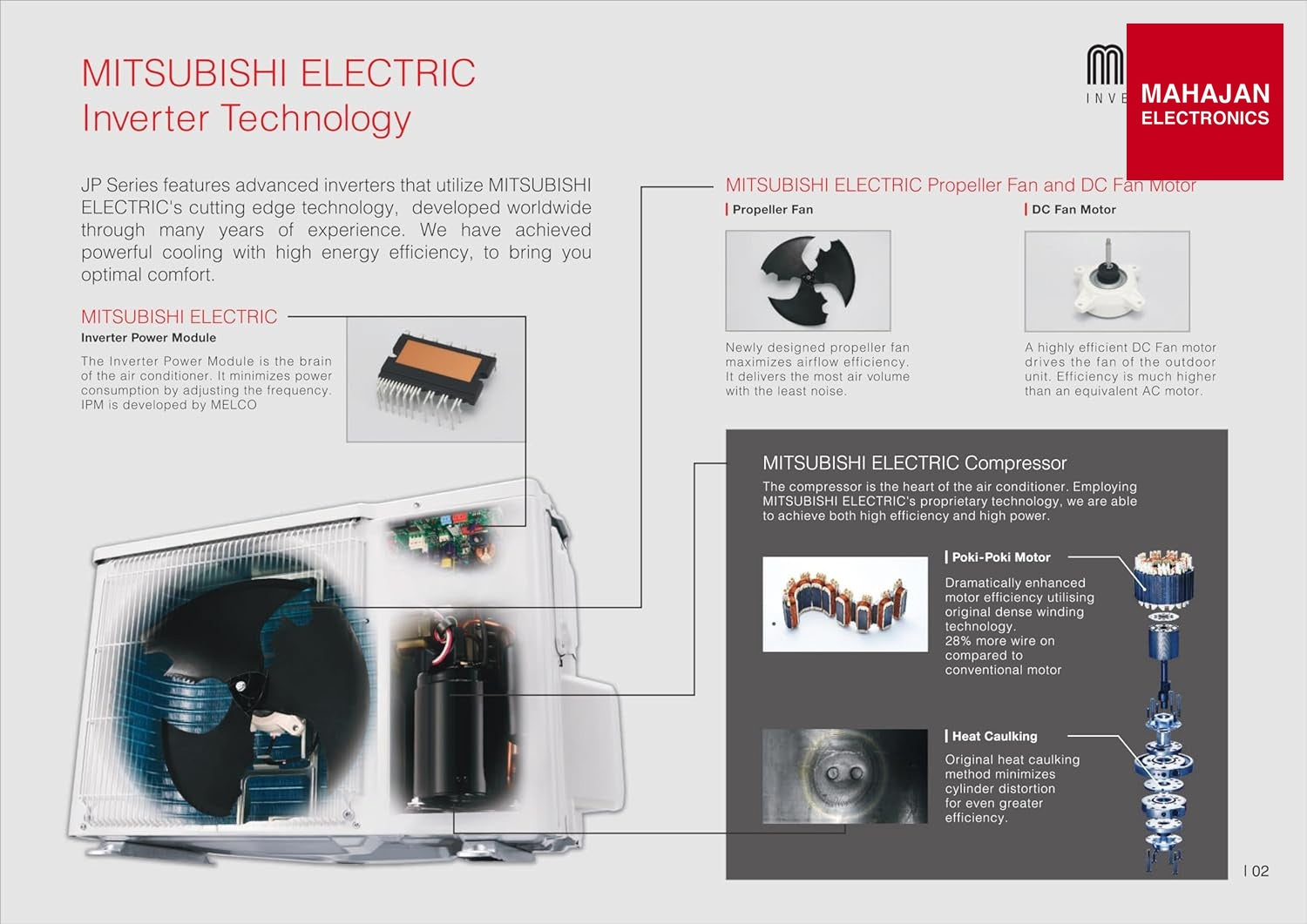 Mitsubishi Electric MUY-JP13VF product image 8