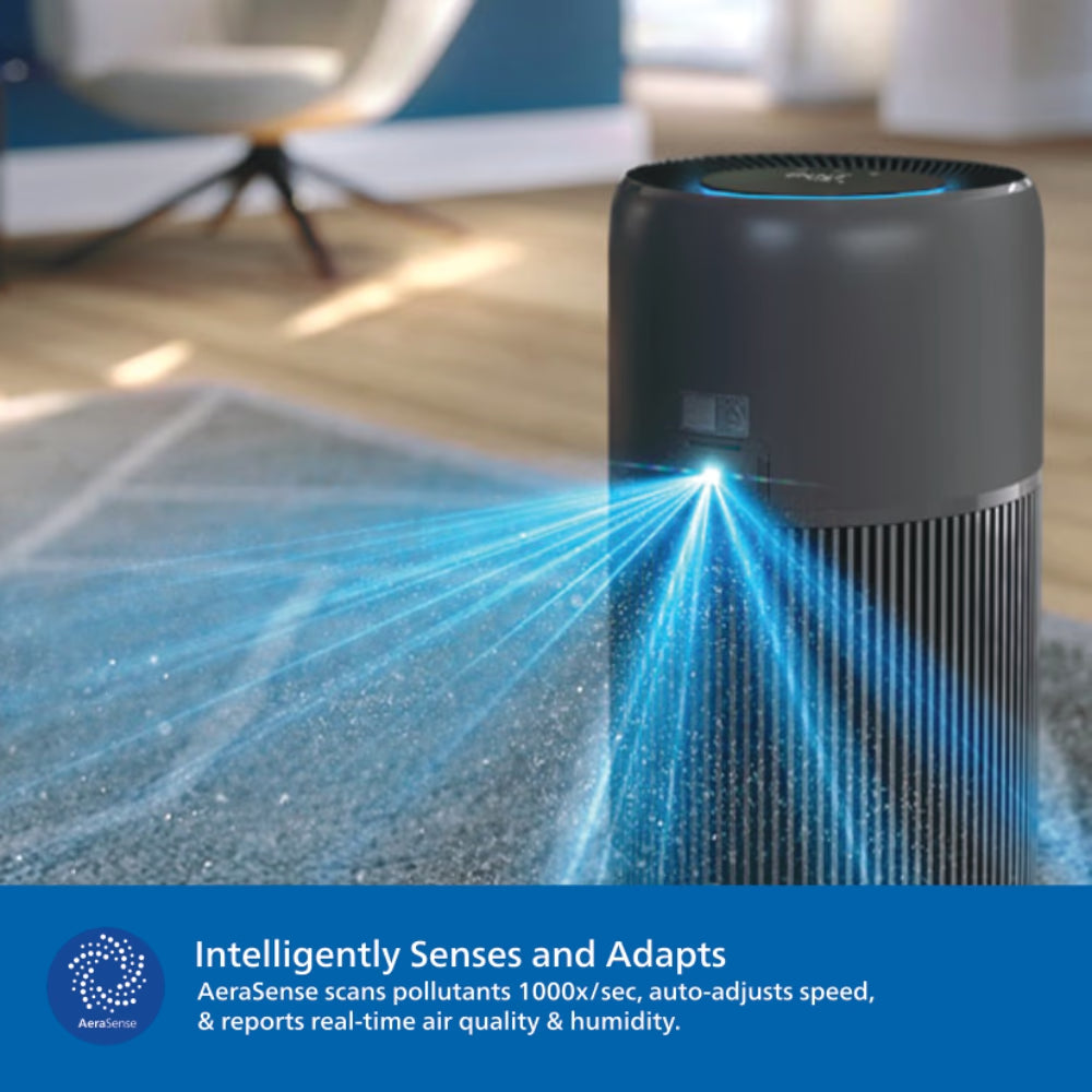 Philips AC2221/63 Smart Air Purifier for Large Rooms up to 50 m² with HEPA Filter, CADR, WiFi App Control & Silent Operation-Online Mahajan Electronics